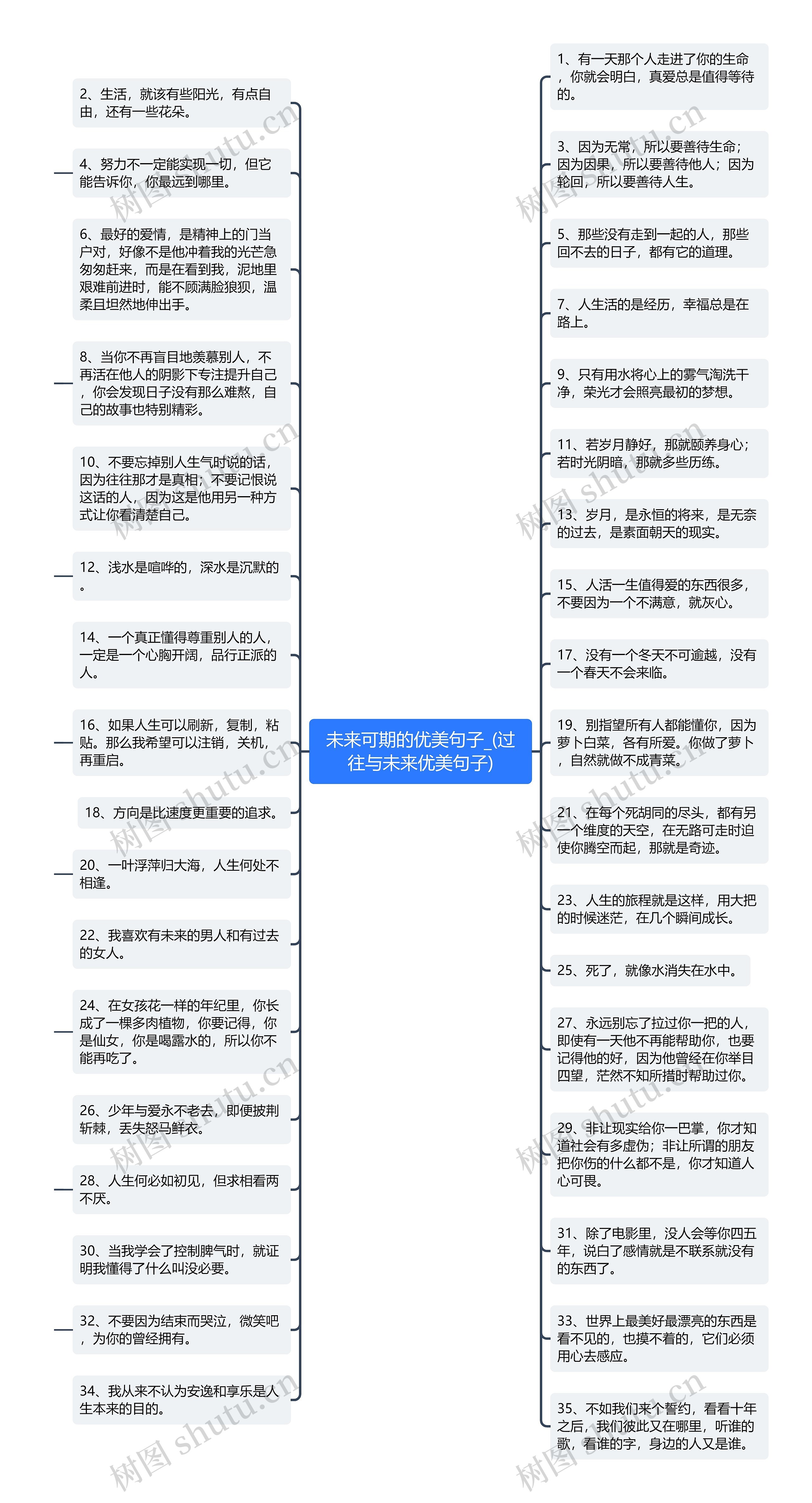 未来可期的优美句子_(过往与未来优美句子)