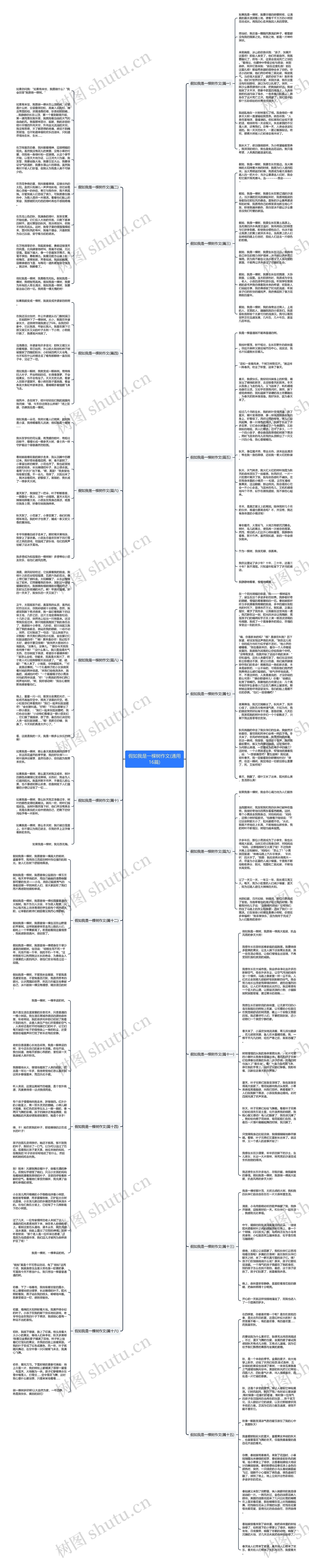假如我是一棵树作文(通用16篇)思维导图