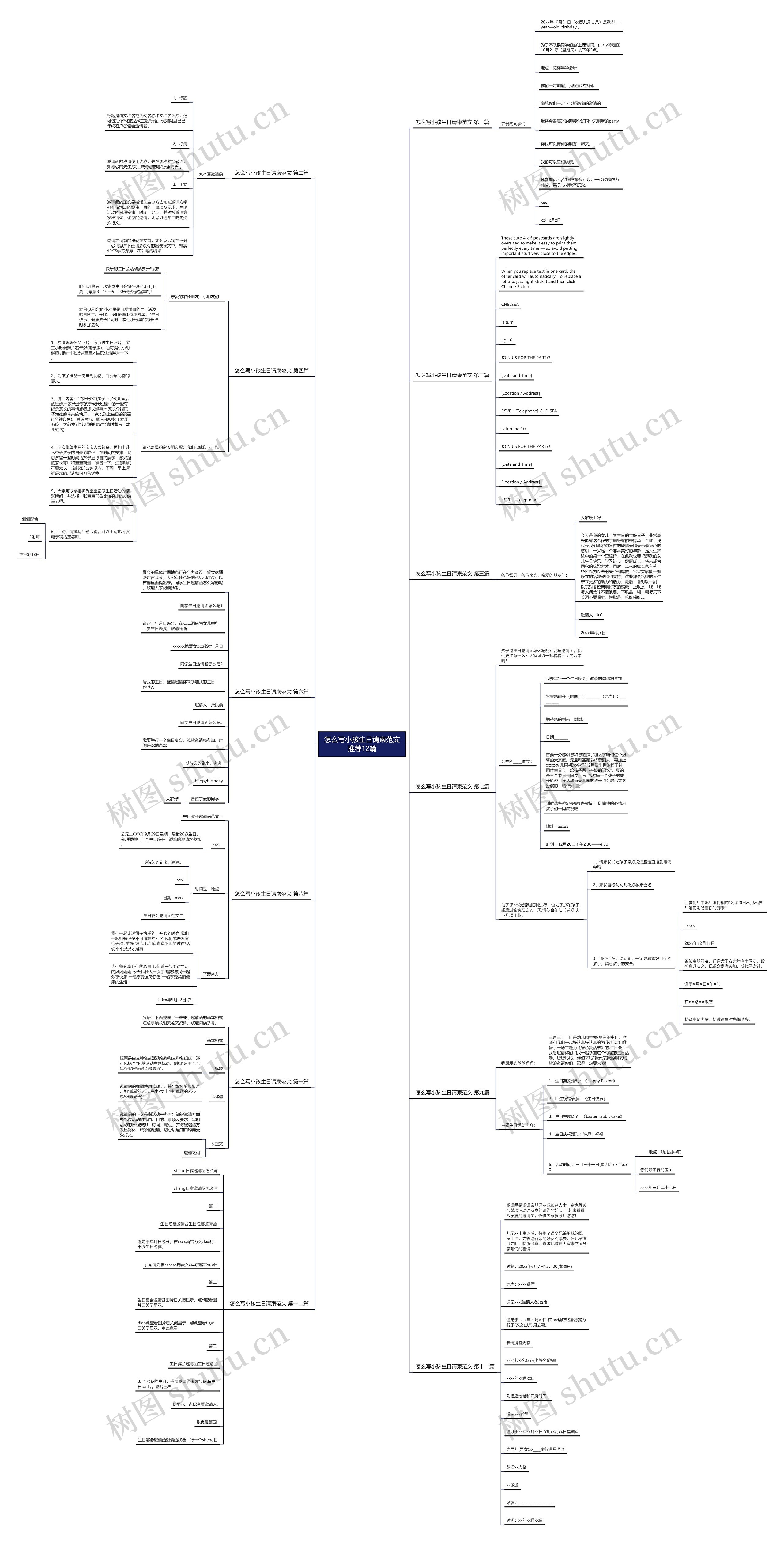 怎么写小孩生日请柬范文推荐12篇 怎么写小孩生日请柬范文推荐12篇