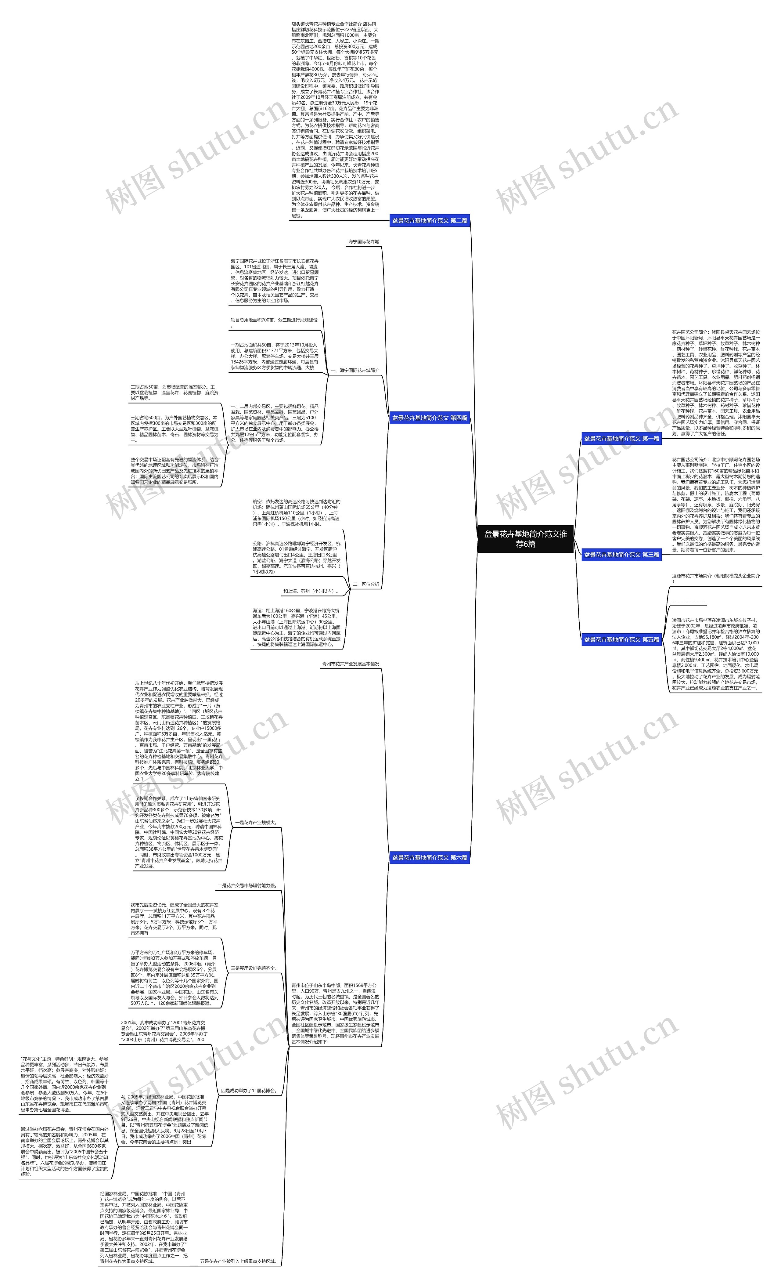 盆景花卉基地简介范文推荐6篇 盆景花卉基地简介范文推荐6篇
