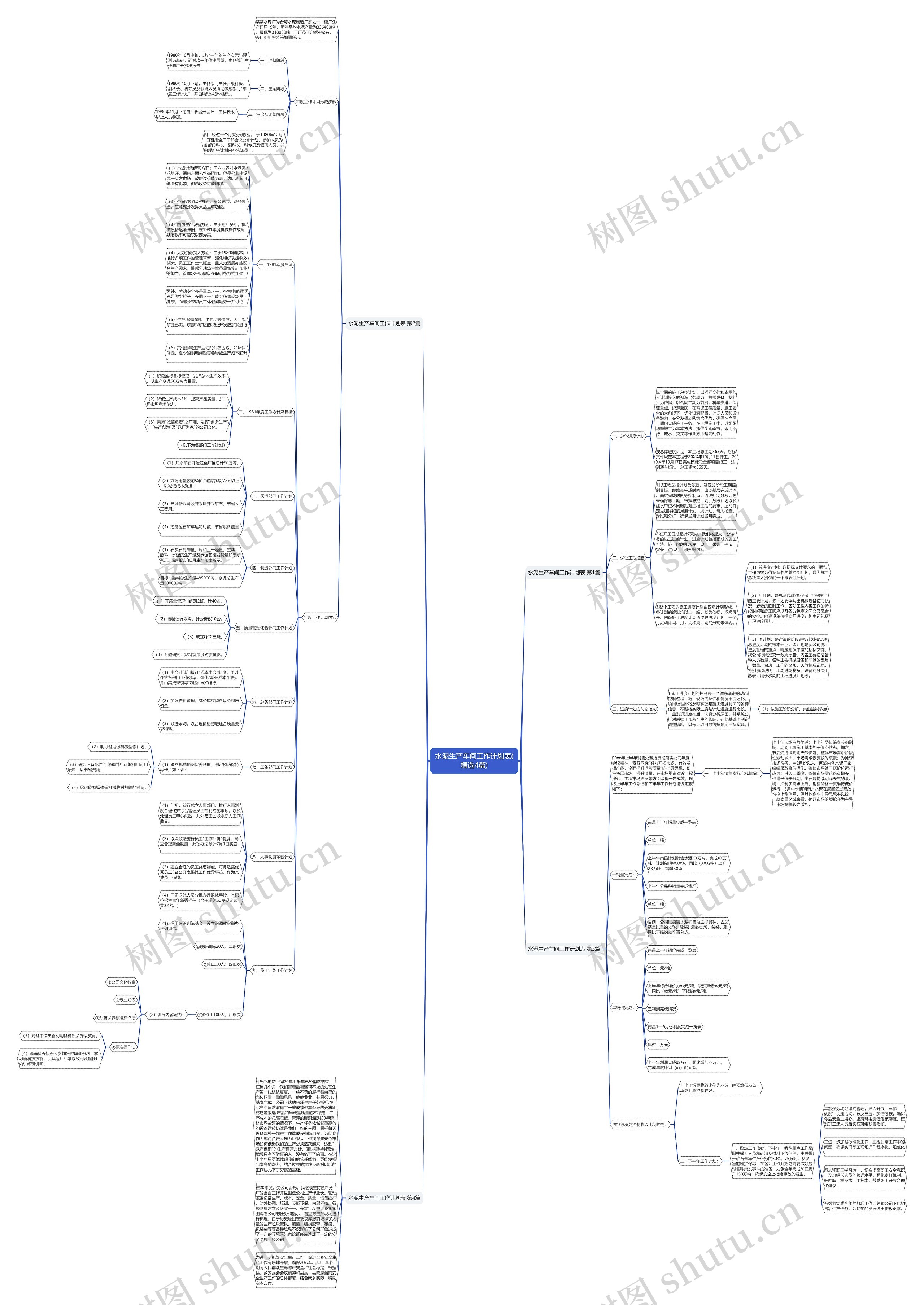 水泥生产车间工作计划表(精选4篇)思维导图