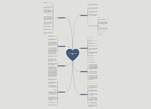 关于写月的想象作文(通用8篇) 关于写月的想象作文(通用8篇)