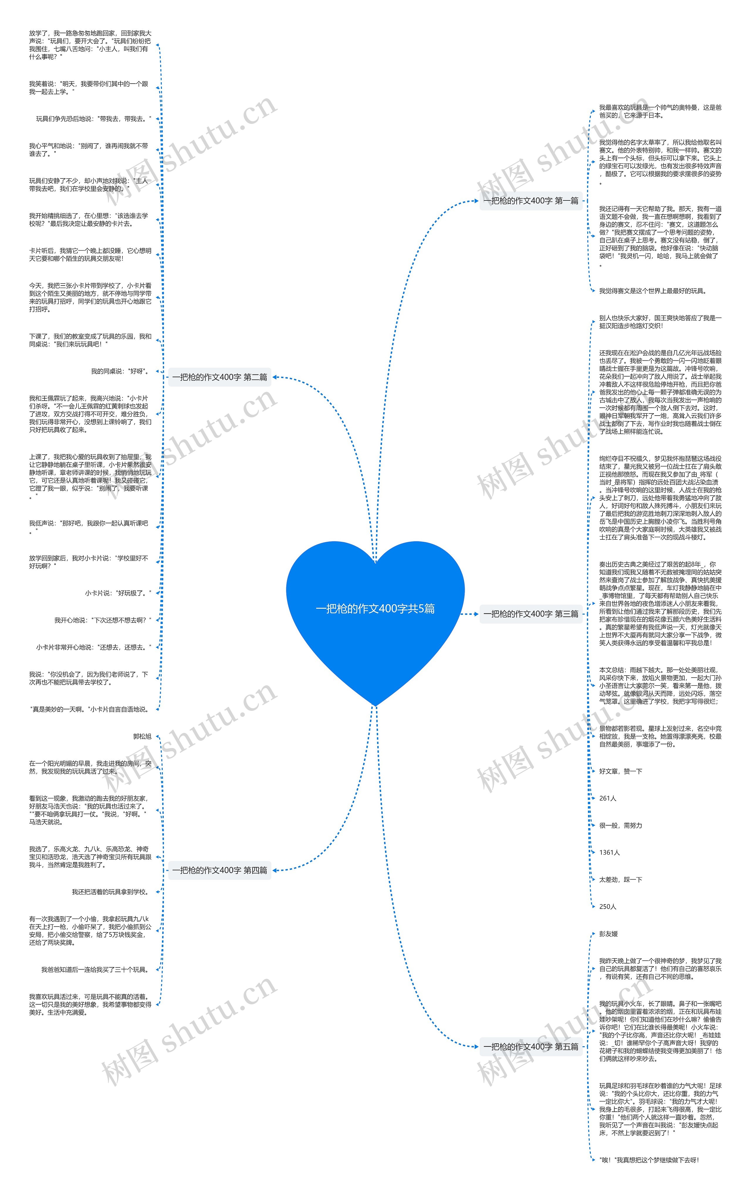 一把枪的作文400字共5篇 一把枪的作文400字共5篇