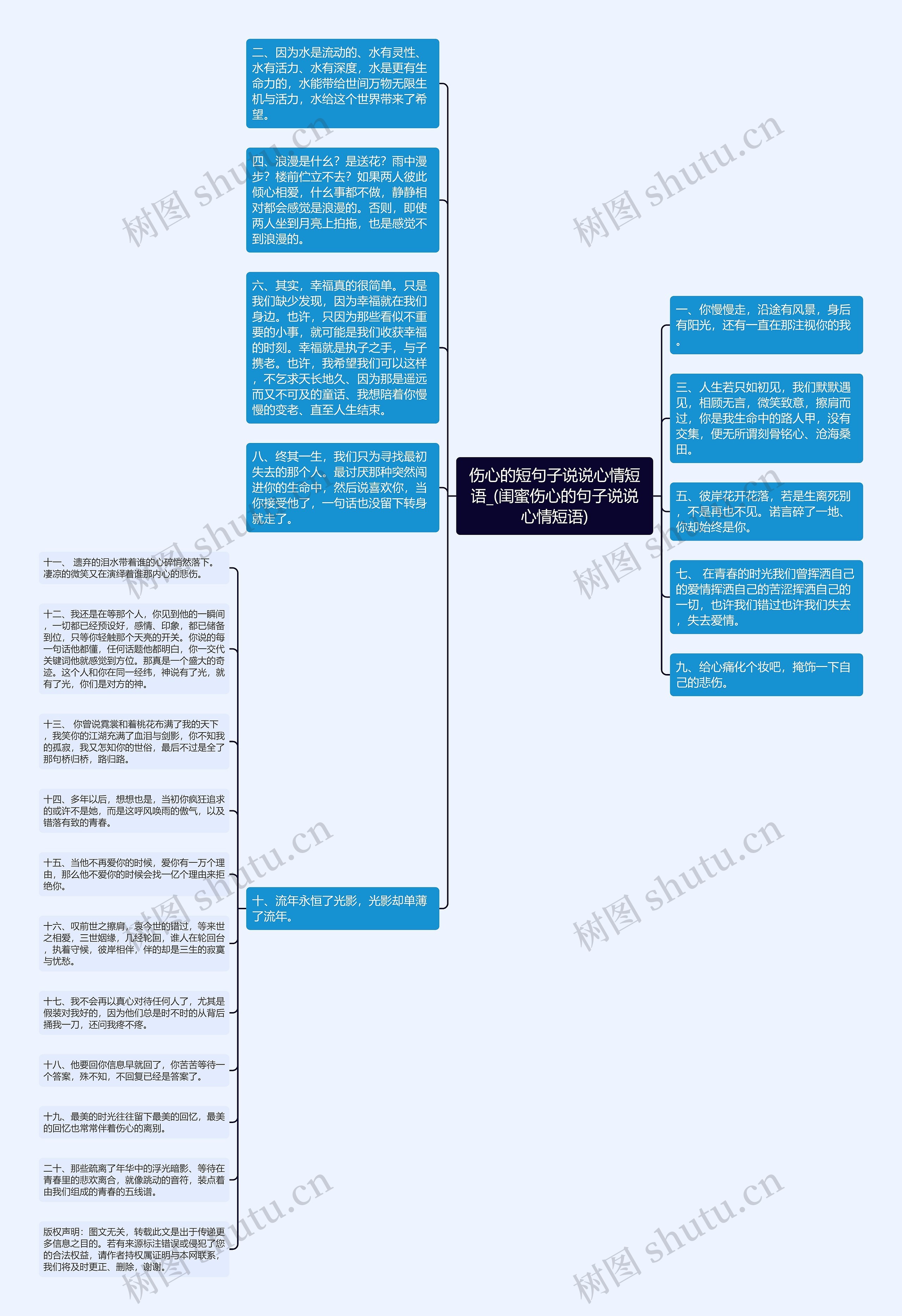 伤心的短句子说说心情短语_(闺蜜伤心的句子说说心情短语) 伤心的短句子说说心情短语_(闺蜜伤心的句子说说心情短语)