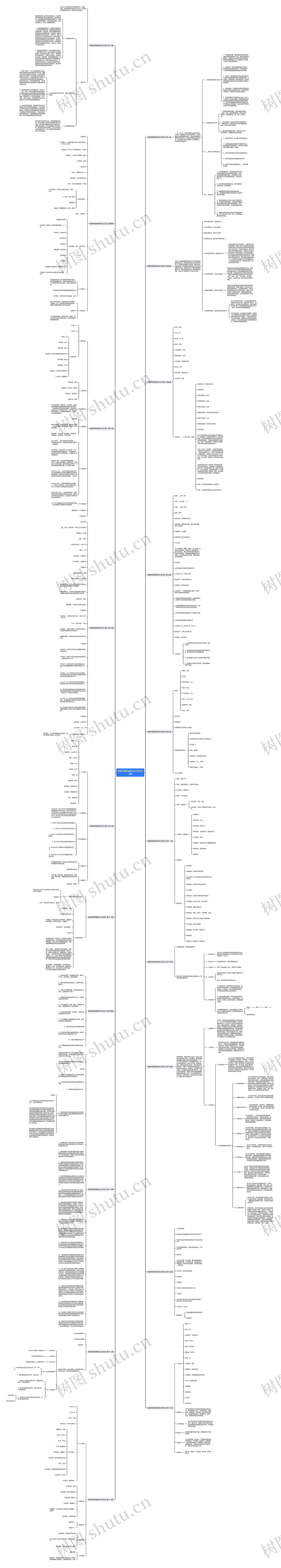 投教师简历邮件正文范文20篇思维导图