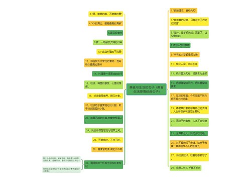 美食与生活的句子_(美食生活感悟经典句子)