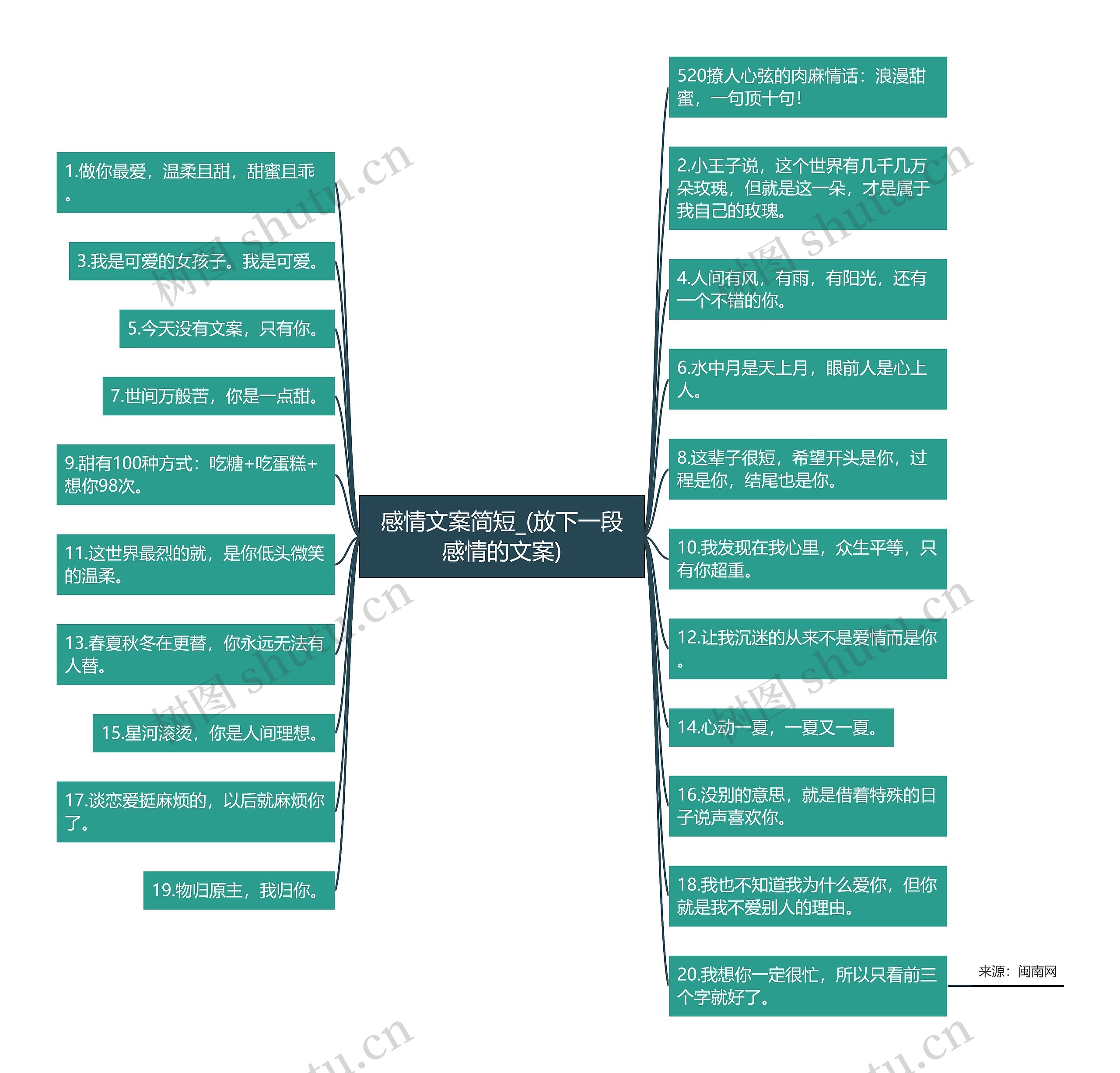感情文案简短_(放下一段感情的文案)