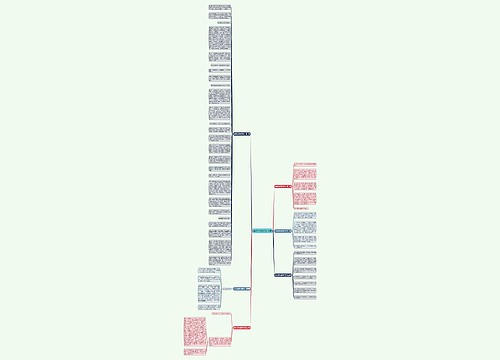 美术你好老师作文6篇