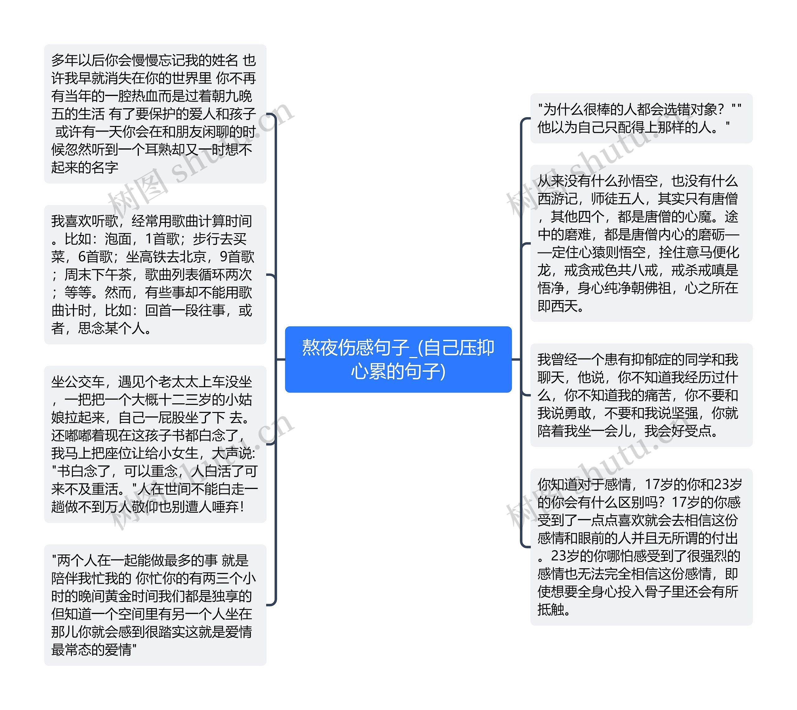 熬夜伤感句子_(自己压抑心累的句子)