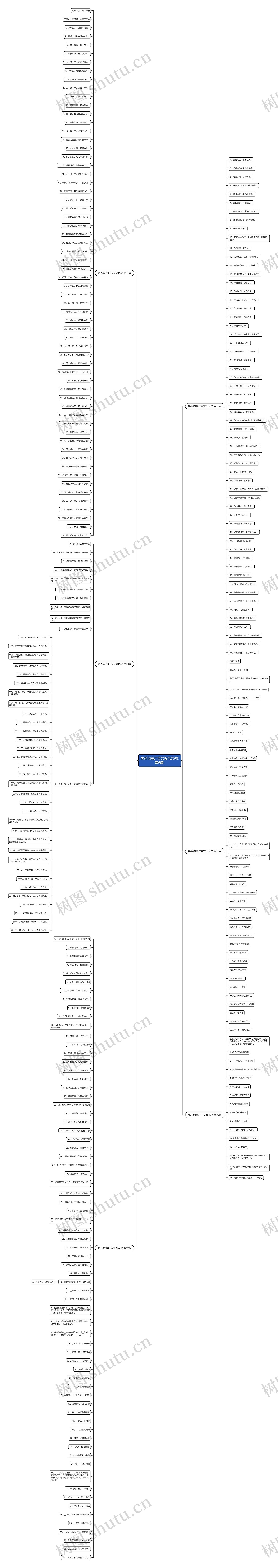 奶茶创意广告文案范文(推荐6篇) 奶茶创意广告文案范文(推荐6篇)