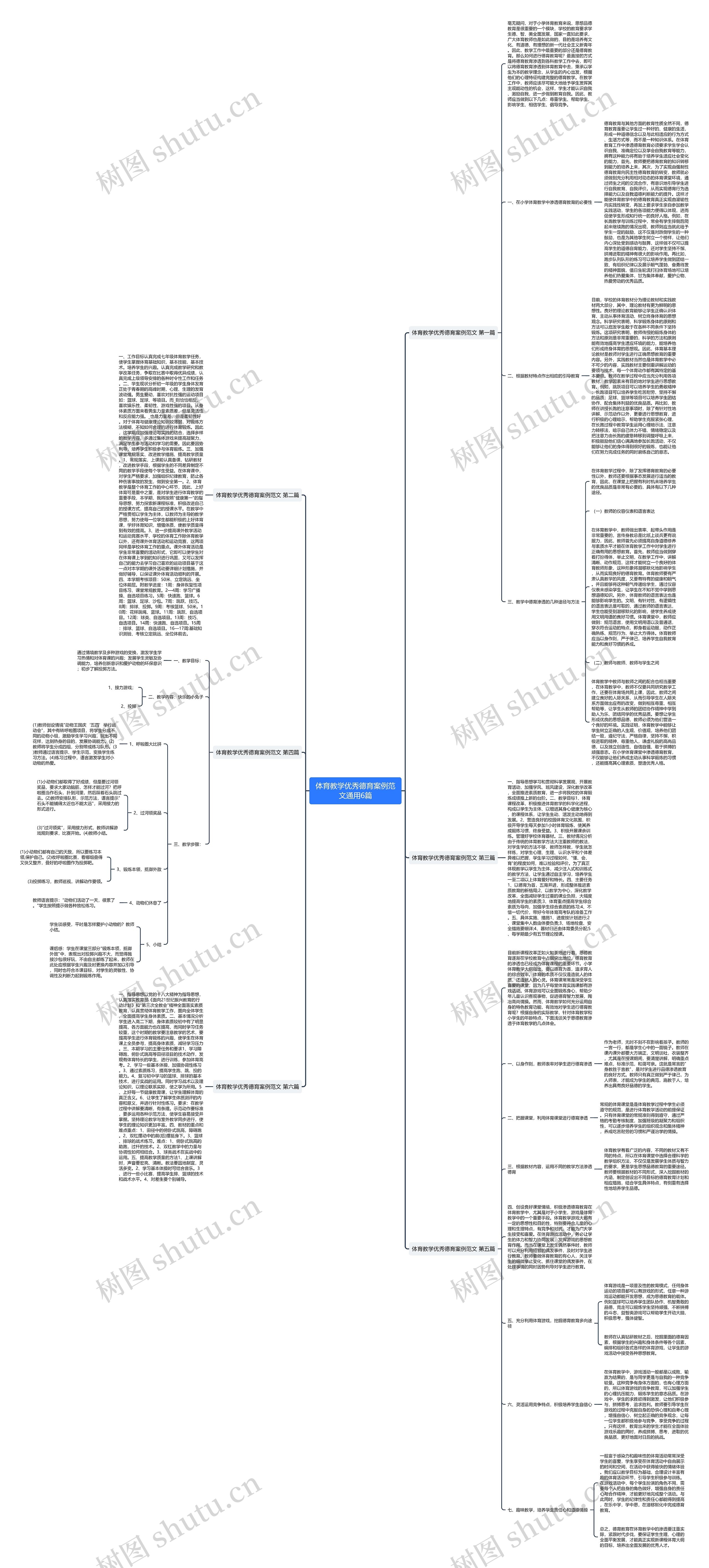 体育教学优秀德育案例范文通用6篇 体育教学优秀德育案例范文通用6篇