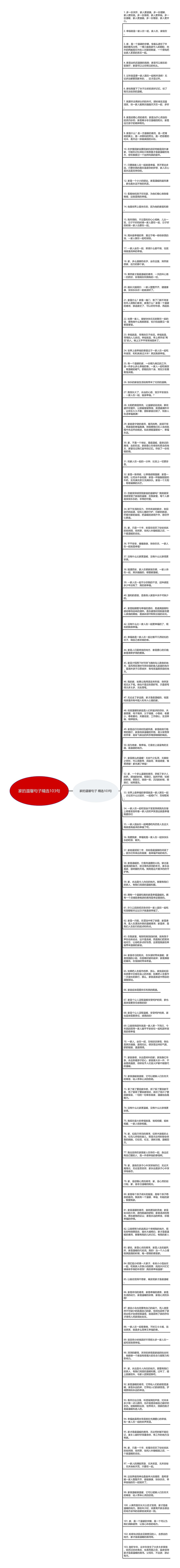 家的温馨句子精选103句