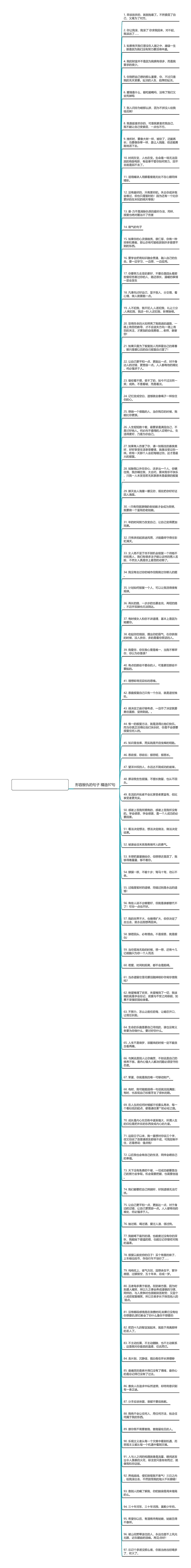 形容报仇的句子精选97句思维导图