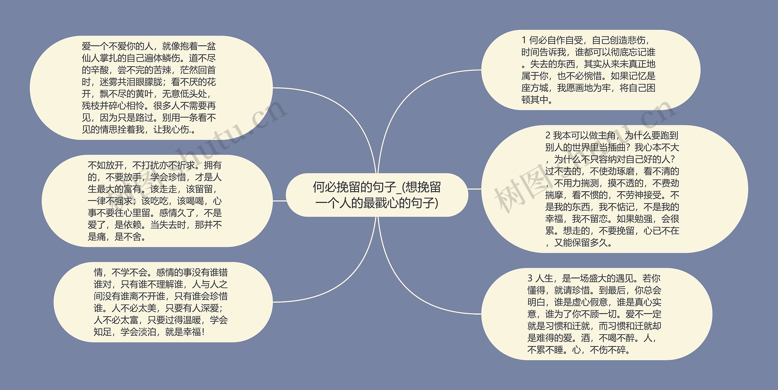 何必挽留的句子_(想挽留一个人的最戳心的句子)思维导图