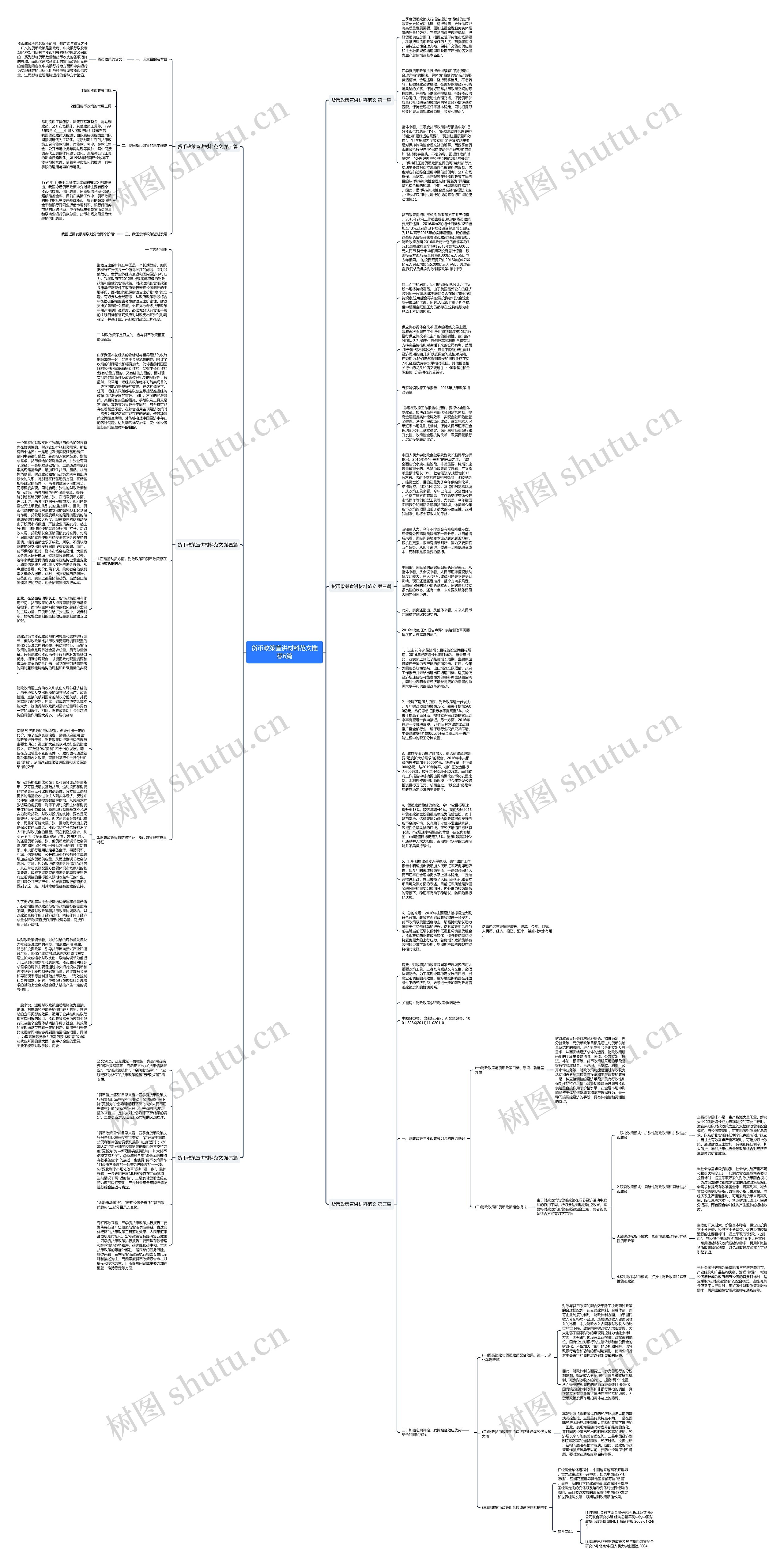 货币政策宣讲材料范文推荐6篇思维导图