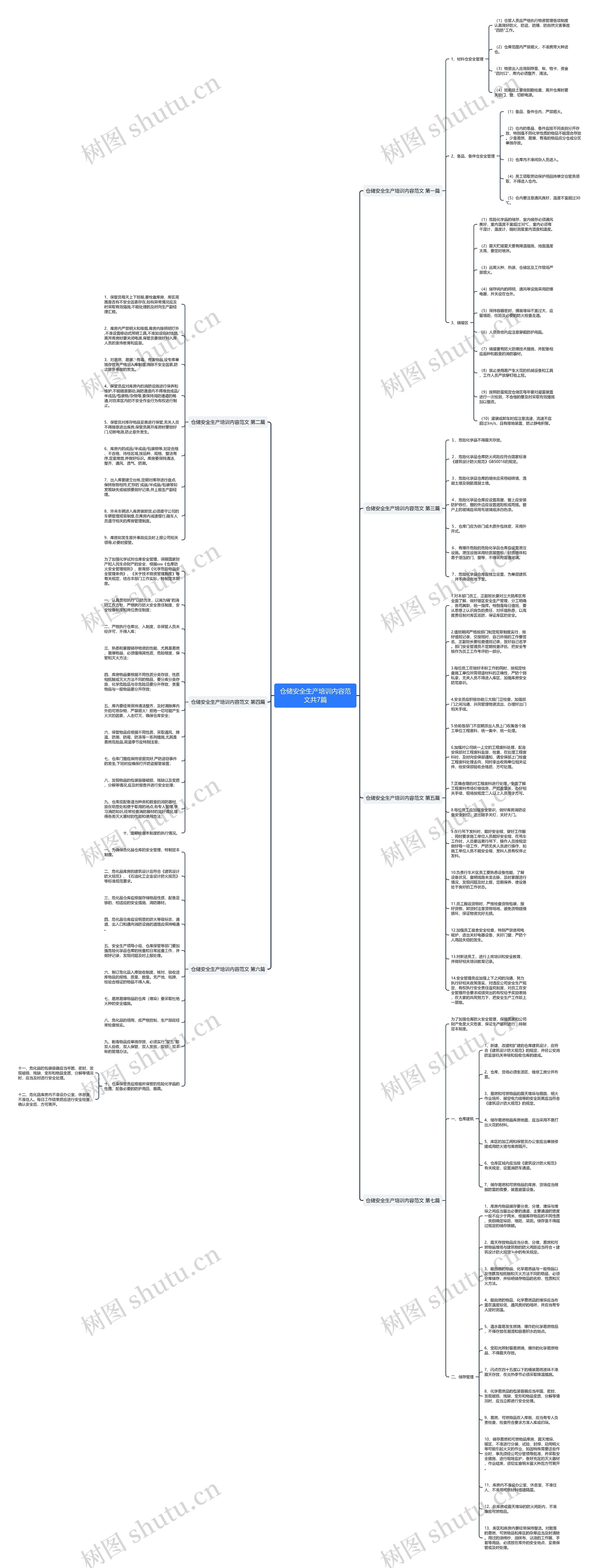 仓储安全生产培训内容范文共7篇思维导图