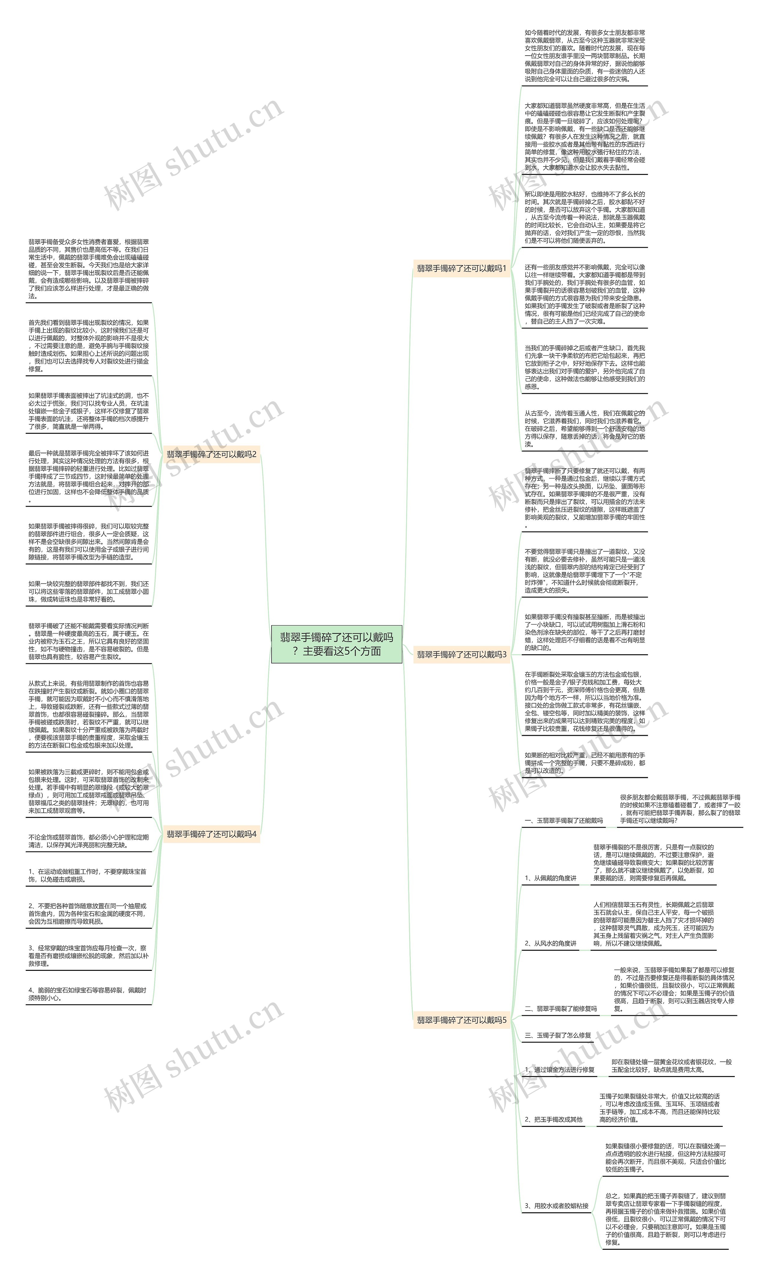 翡翠手镯碎了还可以戴吗？主要看这5个方面