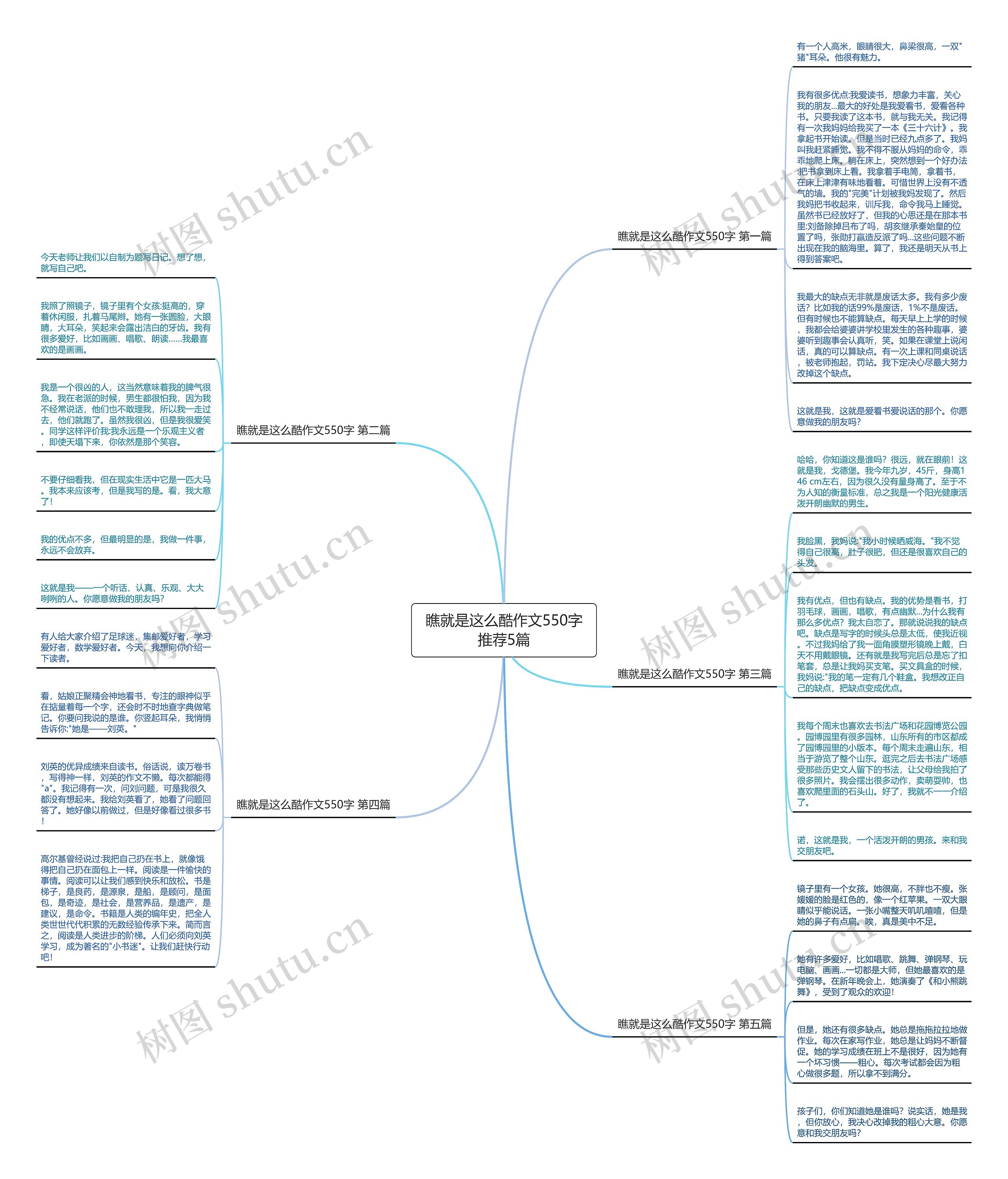 瞧就是这么酷作文550字推荐5篇思维导图