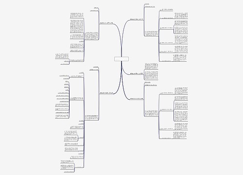 健康适宜技术项目推广范文推荐5篇 健康适宜技术项目推广范文推荐5篇