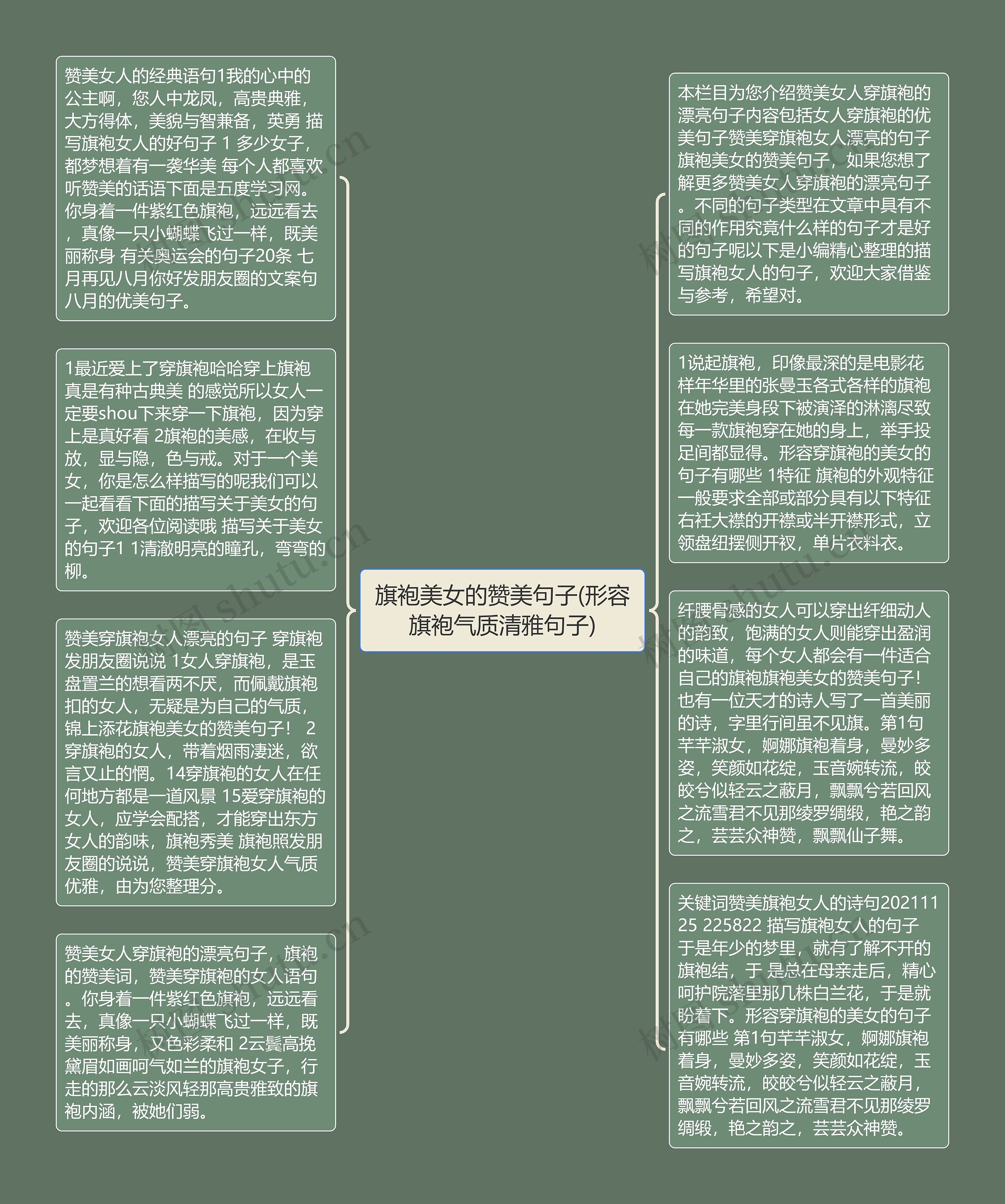 旗袍美女的赞美句子(形容旗袍气质清雅句子)