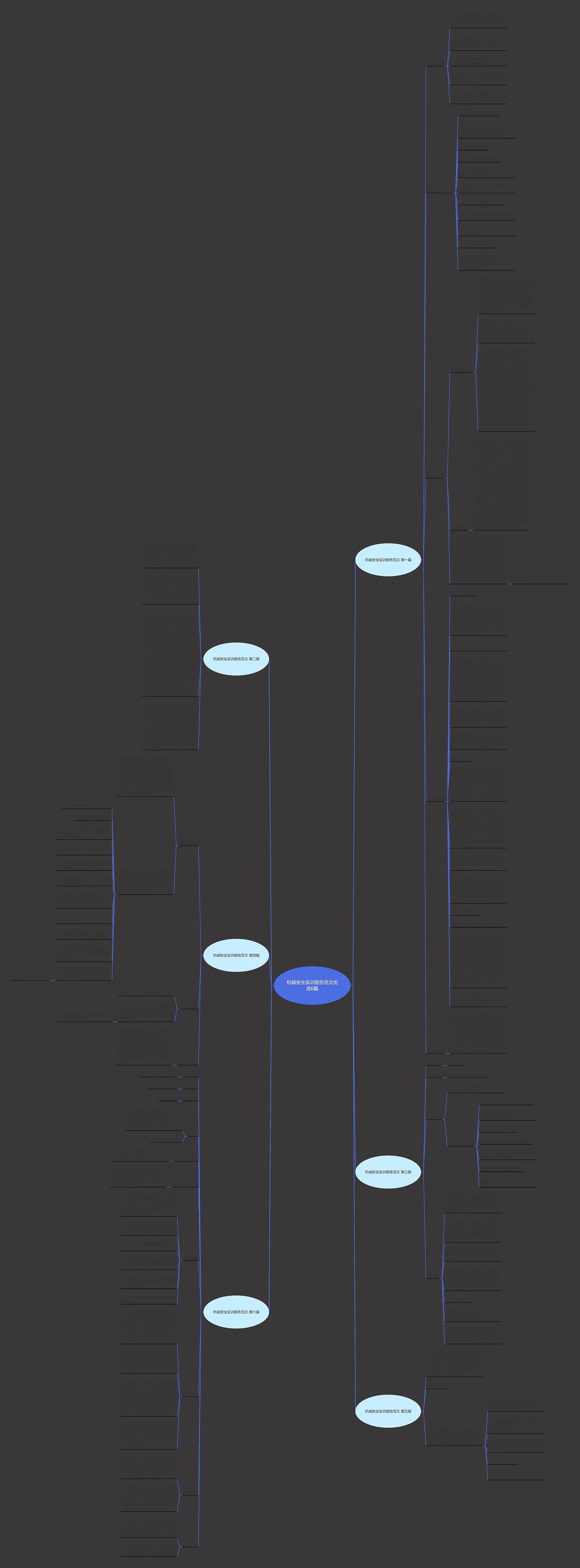 机械安全实训报告范文优选6篇思维导图
