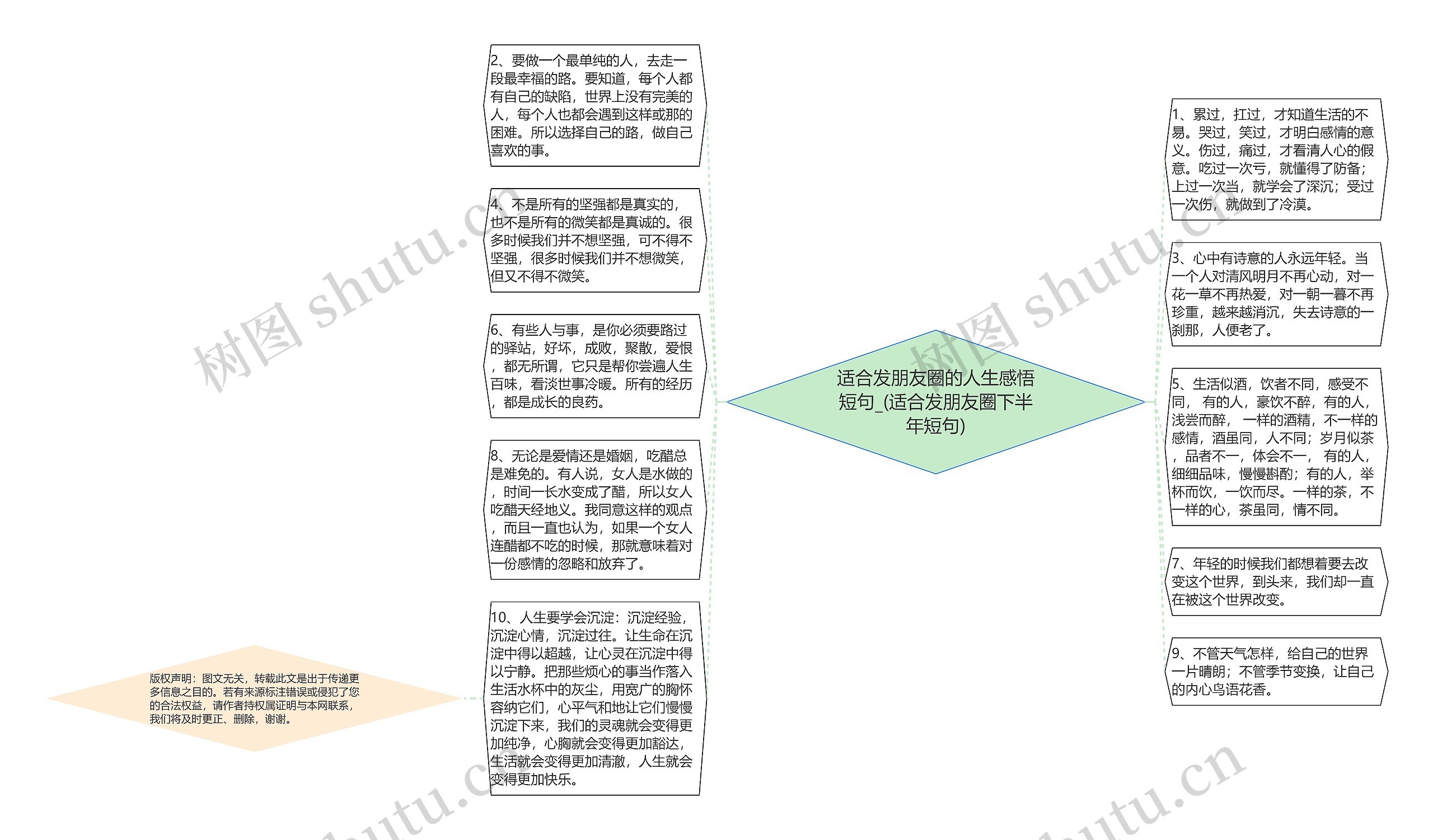 适合发朋友圈的人生感悟短句_(适合发朋友圈下半年短句)