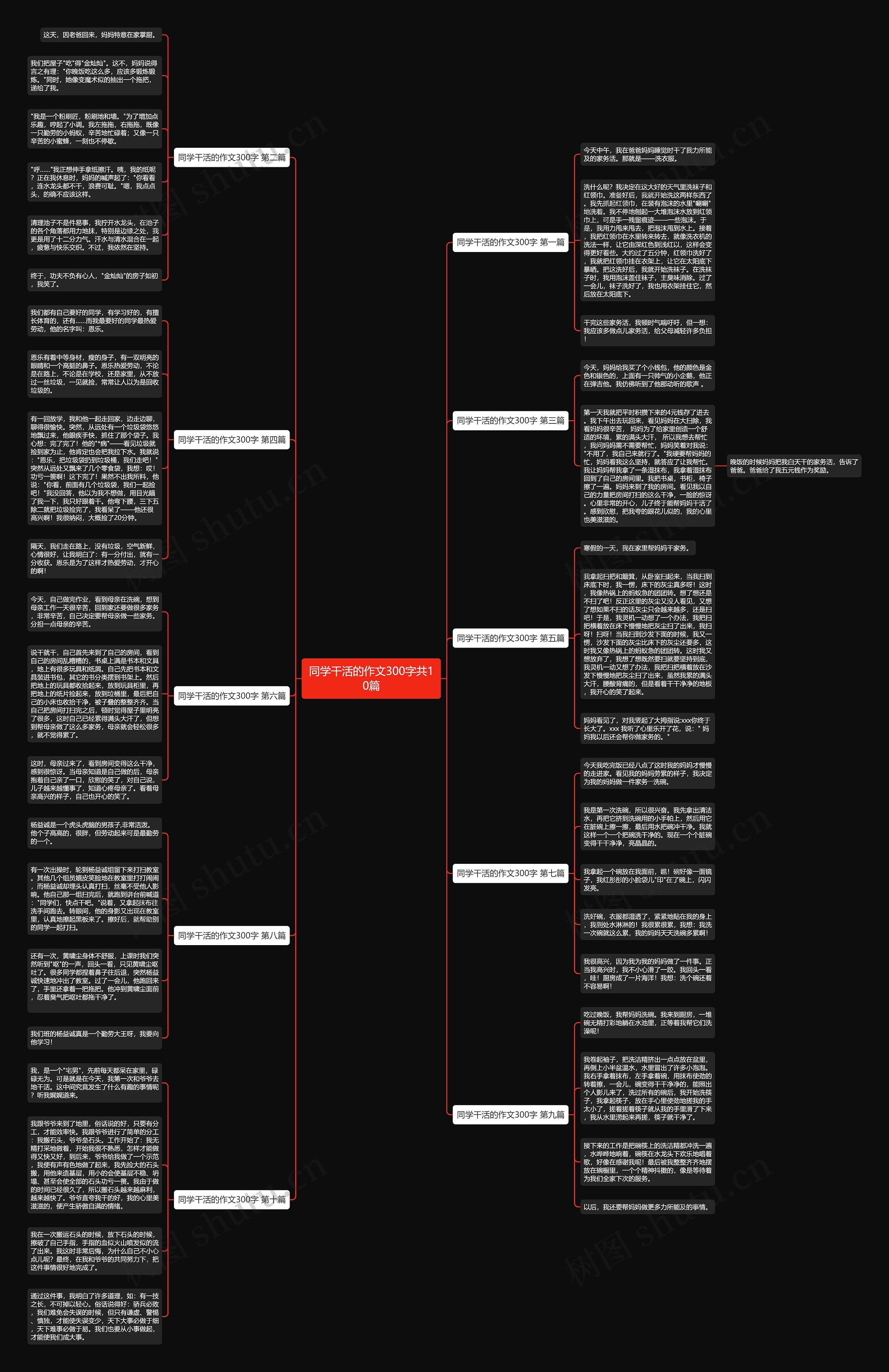 同学干活的作文300字共10篇 同学干活的作文300字共10篇