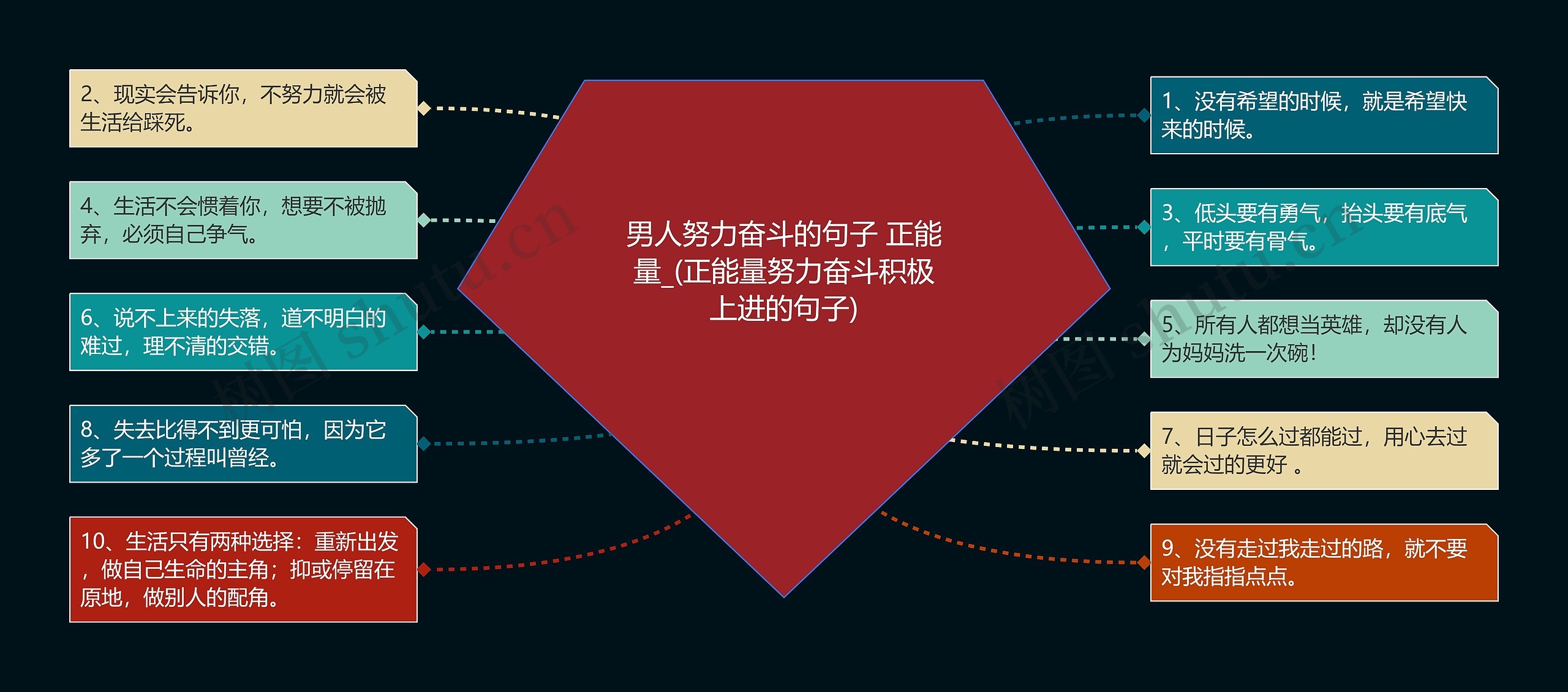 男人努力奋斗的句子 正能量_(正能量努力奋斗积极上进的句子) 男人努力奋斗的句子 正能量_(正能量努力奋斗积极上进的句子)