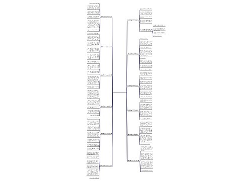 难忘的泰迪狗作文300字通用12篇