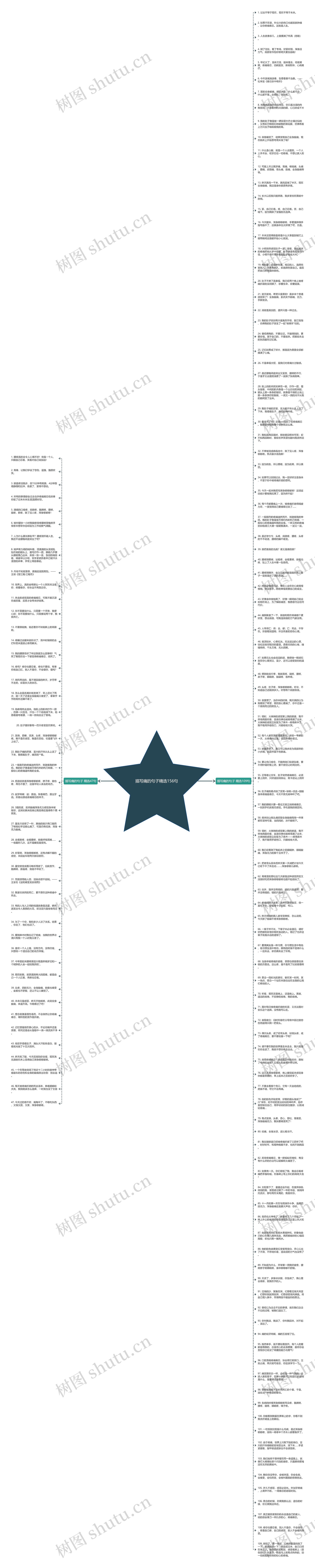 描写痛的句子精选156句思维导图