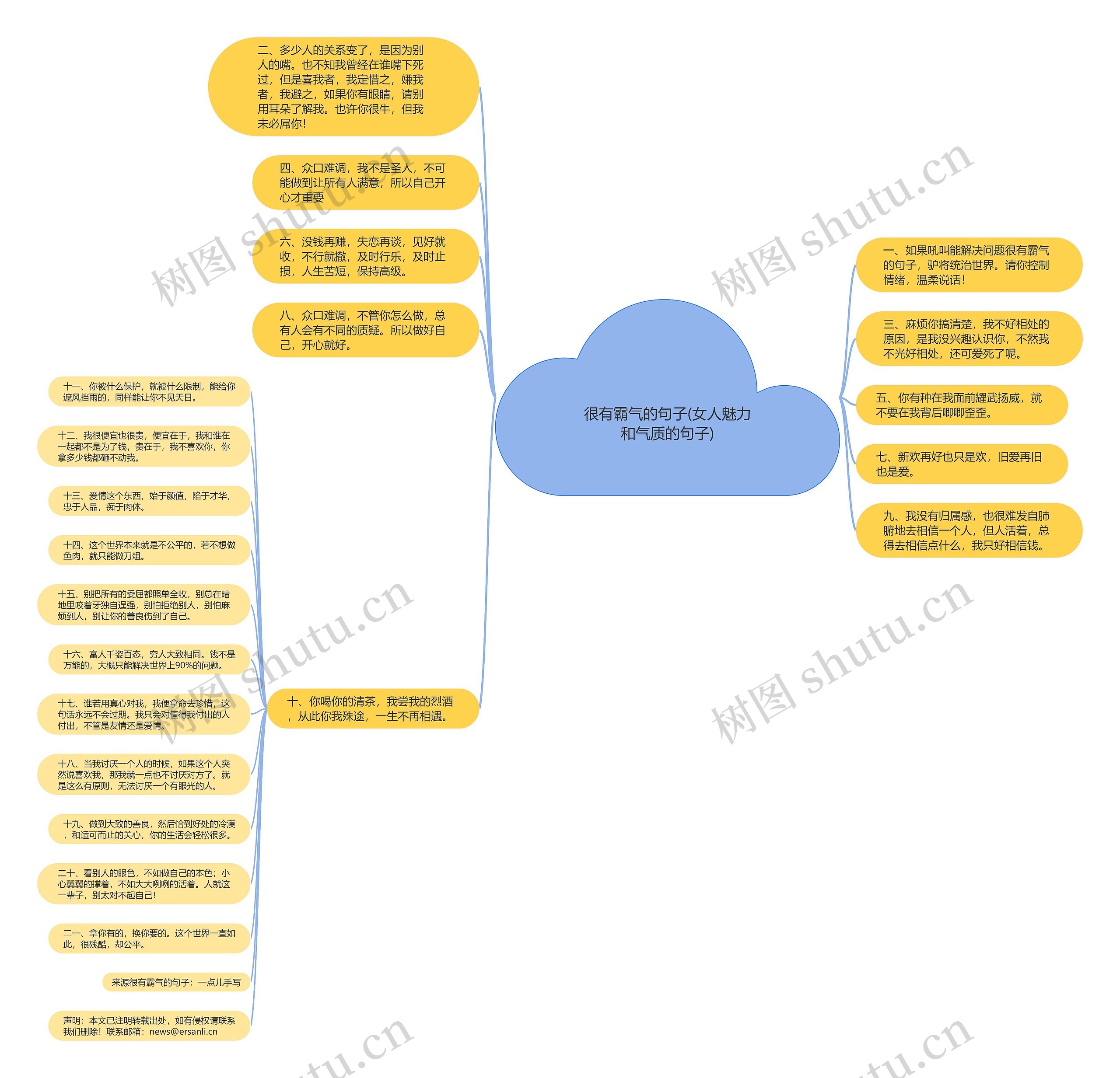 很有霸气的句子(女人魅力和气质的句子) 很有霸气的句子(女人魅力和气质的句子)