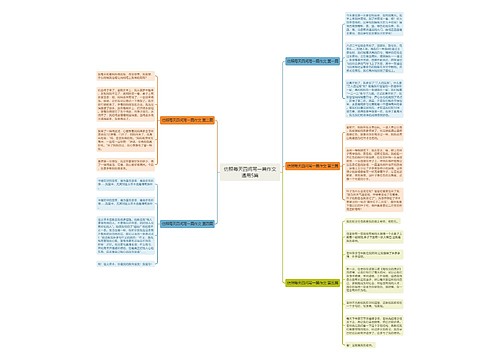 仿照每天四问写一篇作文通用5篇 仿照每天四问写一篇作文通用5篇