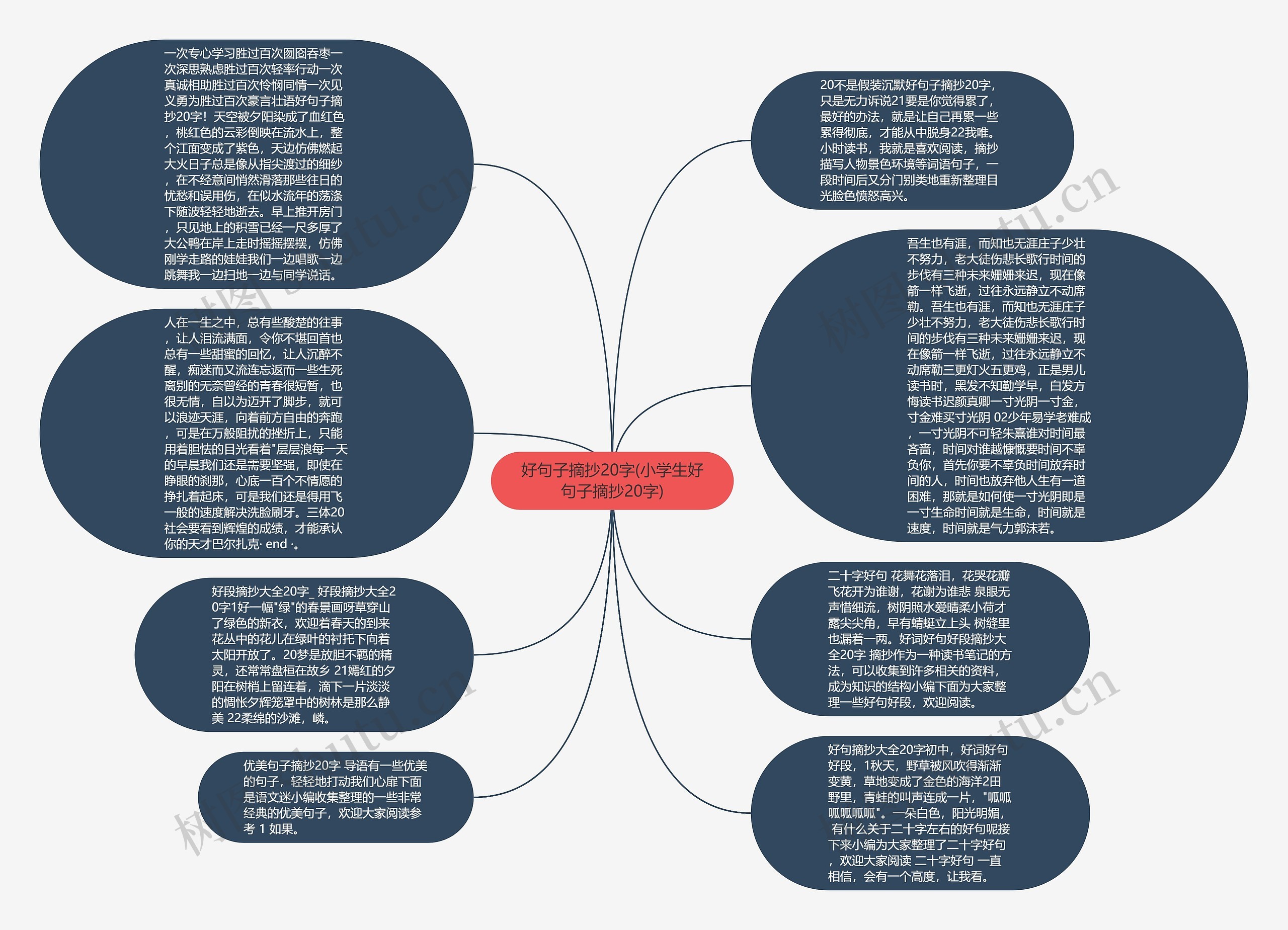 好句子摘抄20字(小学生好句子摘抄20字)