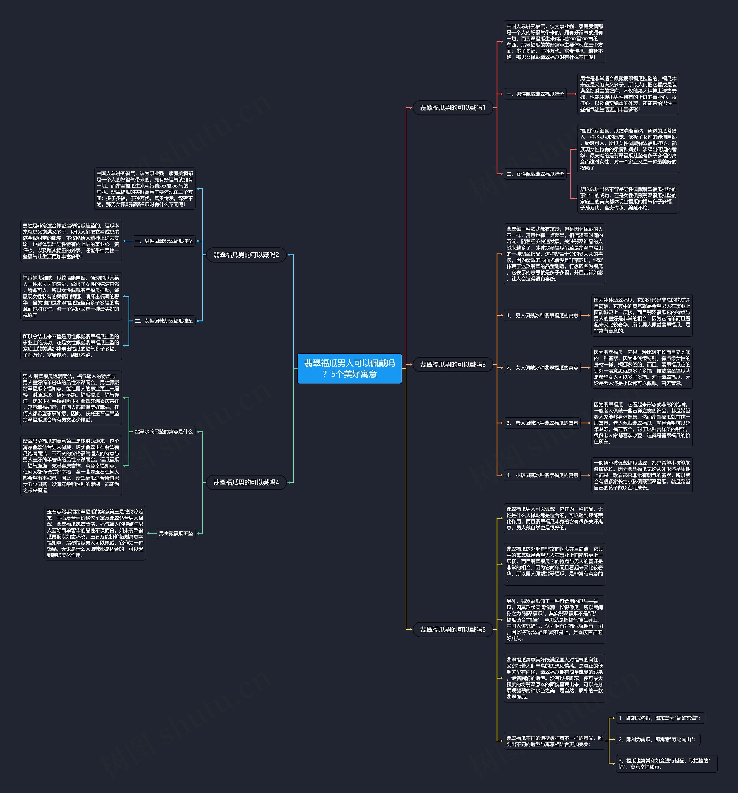 翡翠福瓜男人可以佩戴吗?5个美好寓意 翡翠福瓜男人可以佩戴吗?5个美好寓意