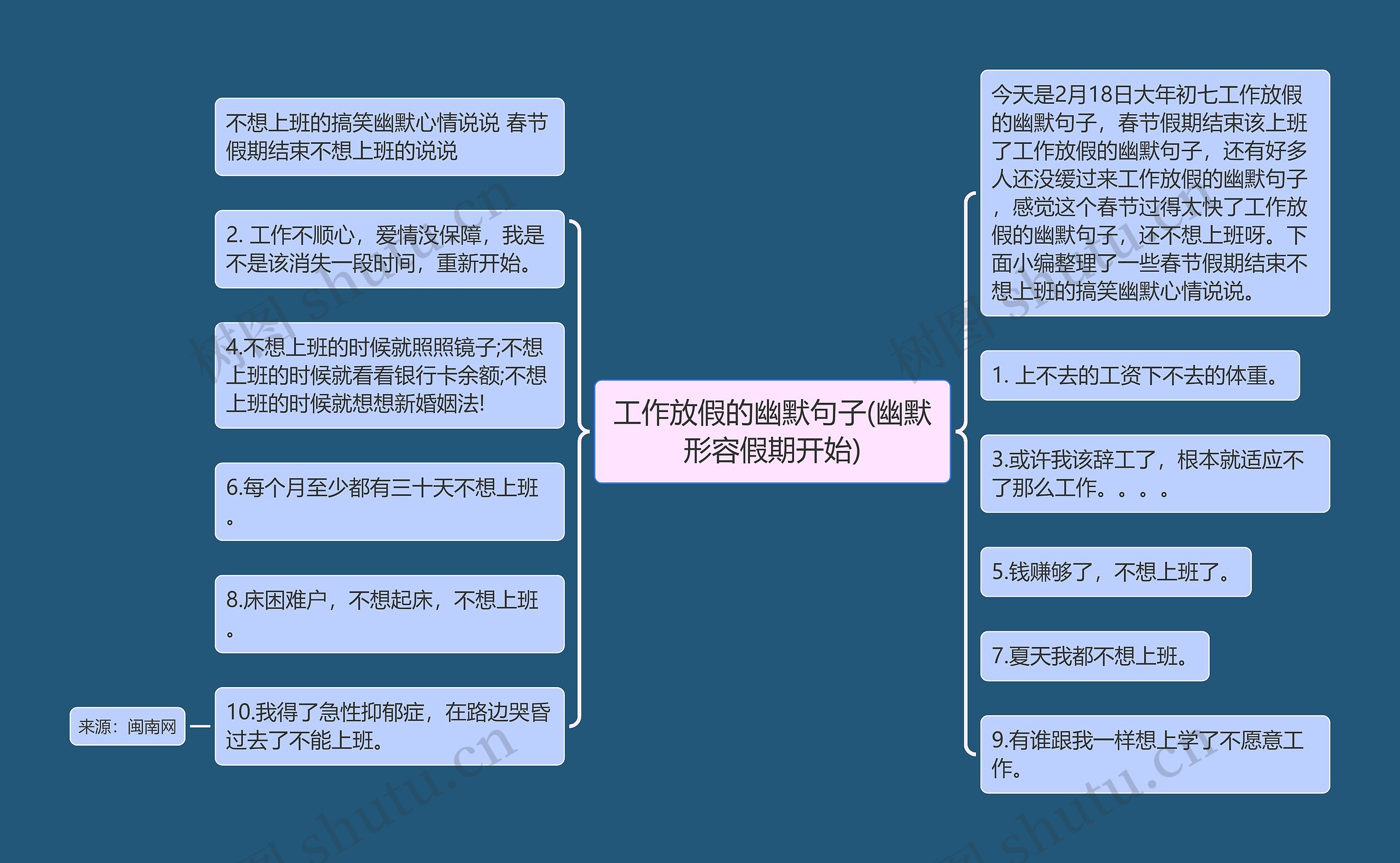 工作放假的幽默句子(幽默形容假期开始)