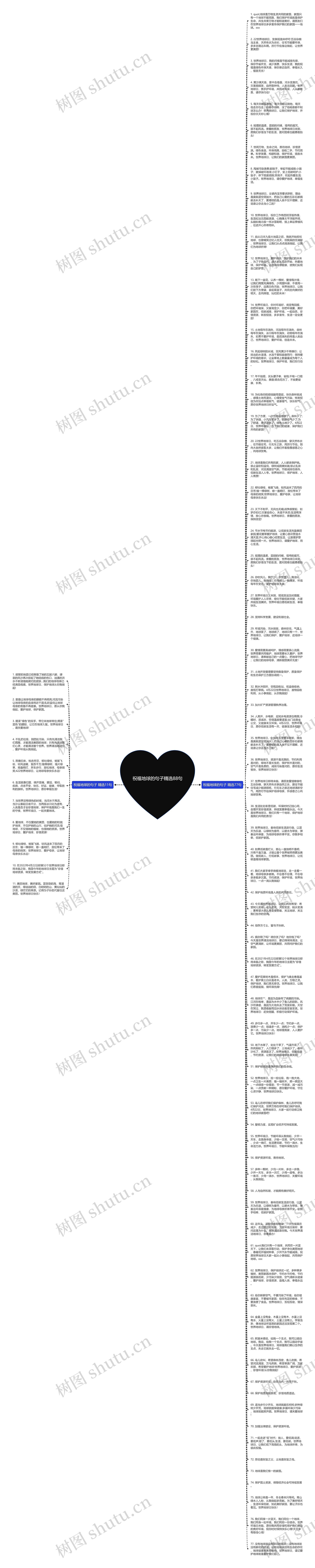 祝福地球的句子精选88句思维导图