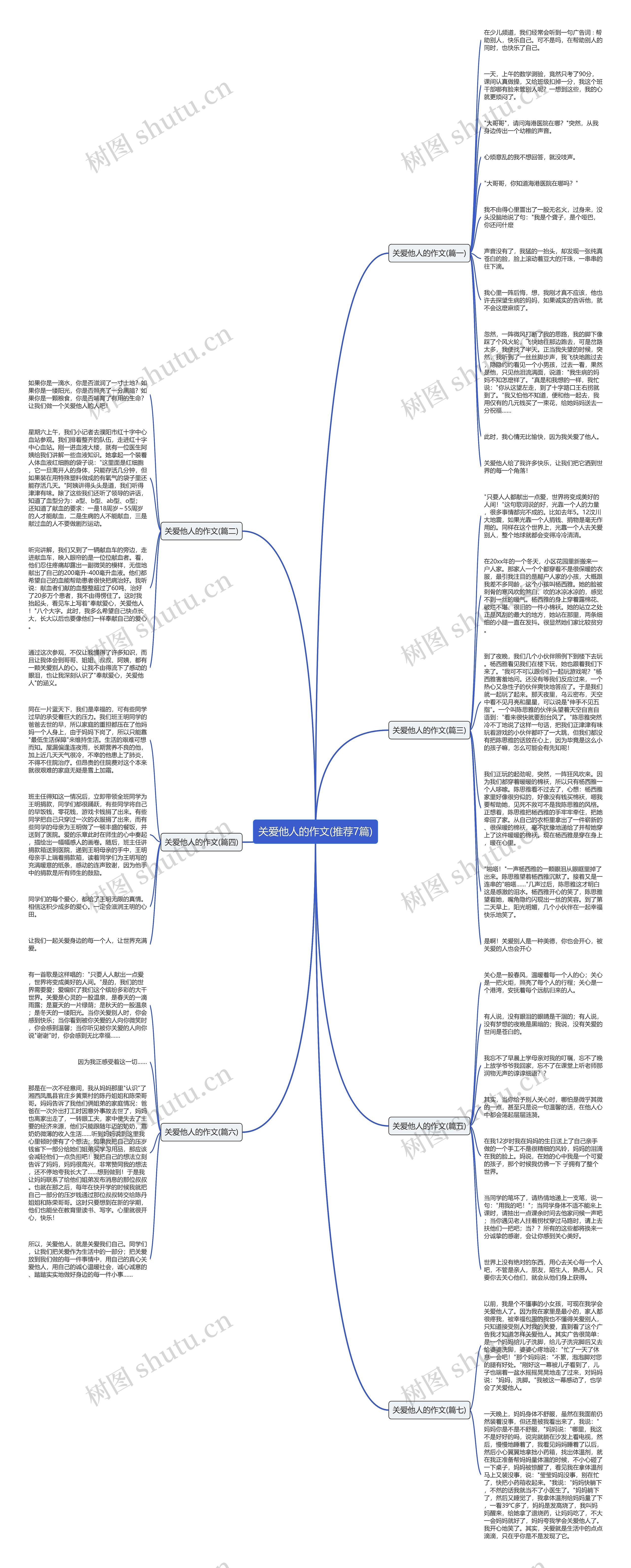 关爱他人的作文(推荐7篇) 关爱他人的作文(推荐7篇)