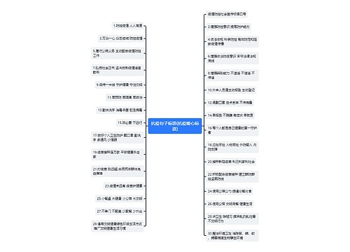 抗疫句子标语(抗疫暖心标语)