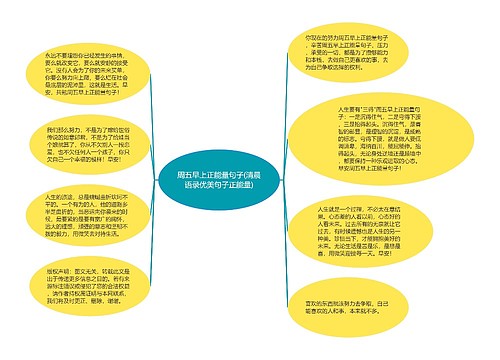 周五早上正能量句子(清晨语录优美句子正能量)