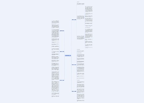 我爱数学作文(共6篇)思维导图