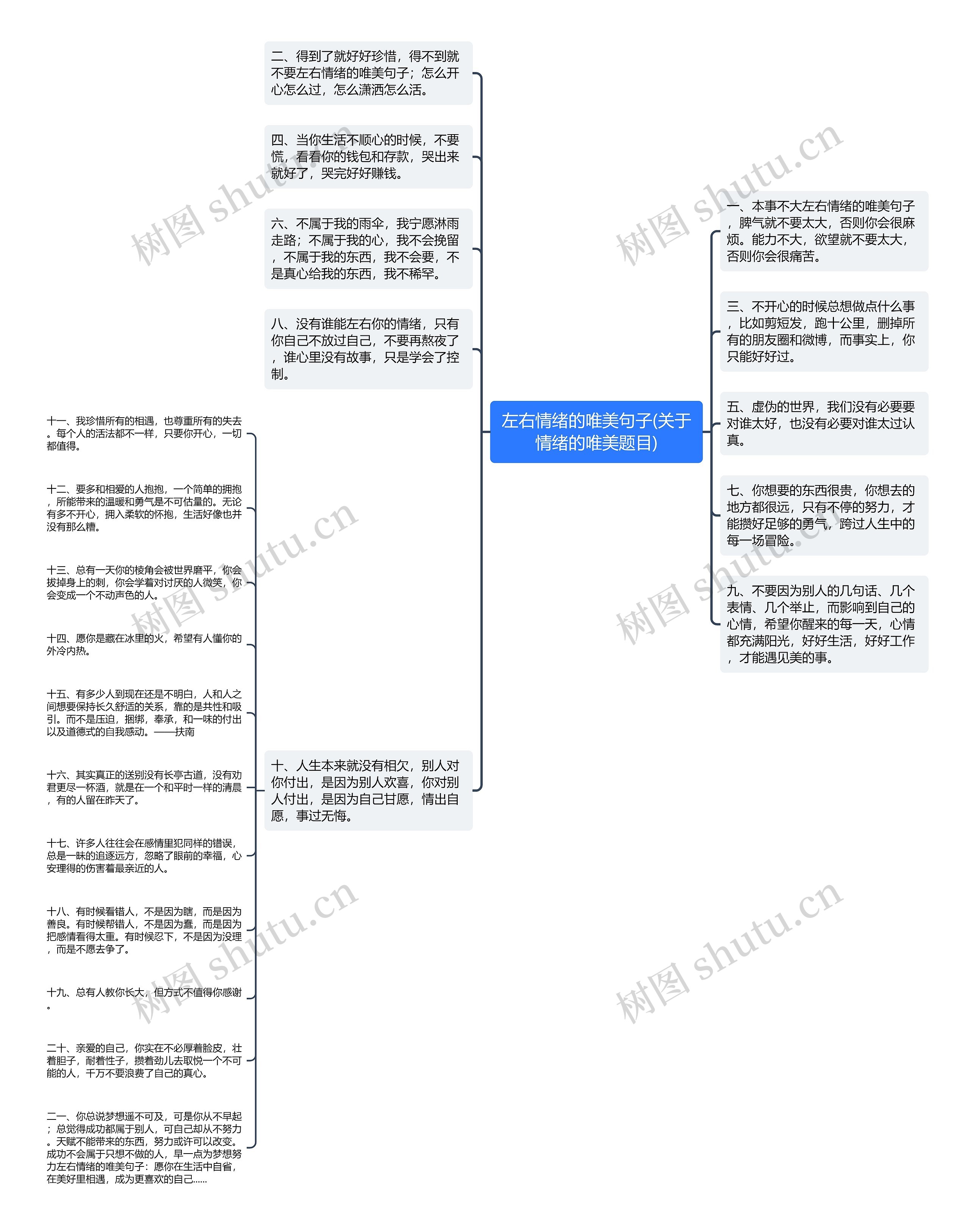 左右情绪的唯美句子(关于情绪的唯美题目) 左右情绪的唯美句子(关于情绪的唯美题目)