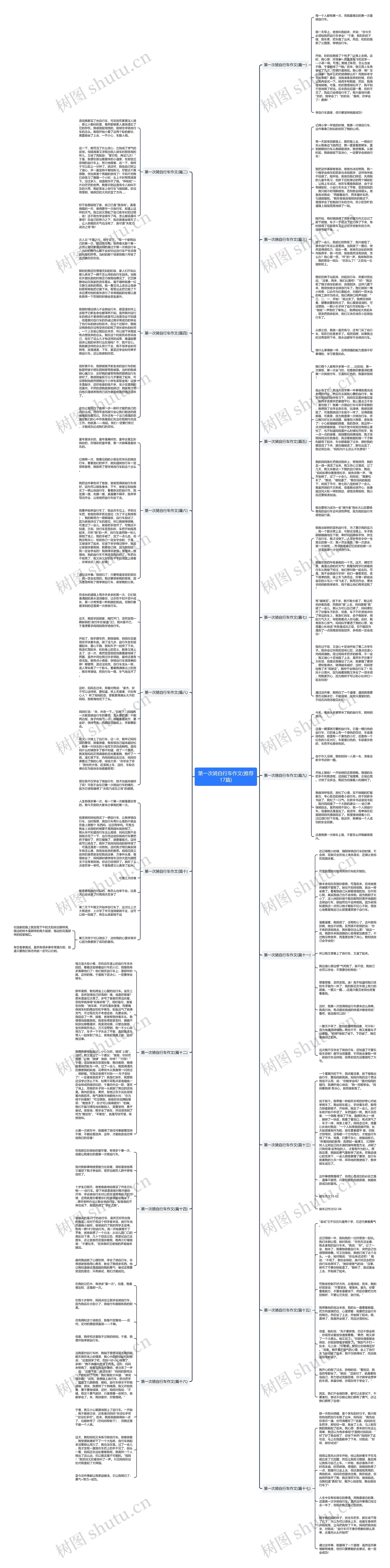 第一次骑自行车作文(推荐17篇)思维导图