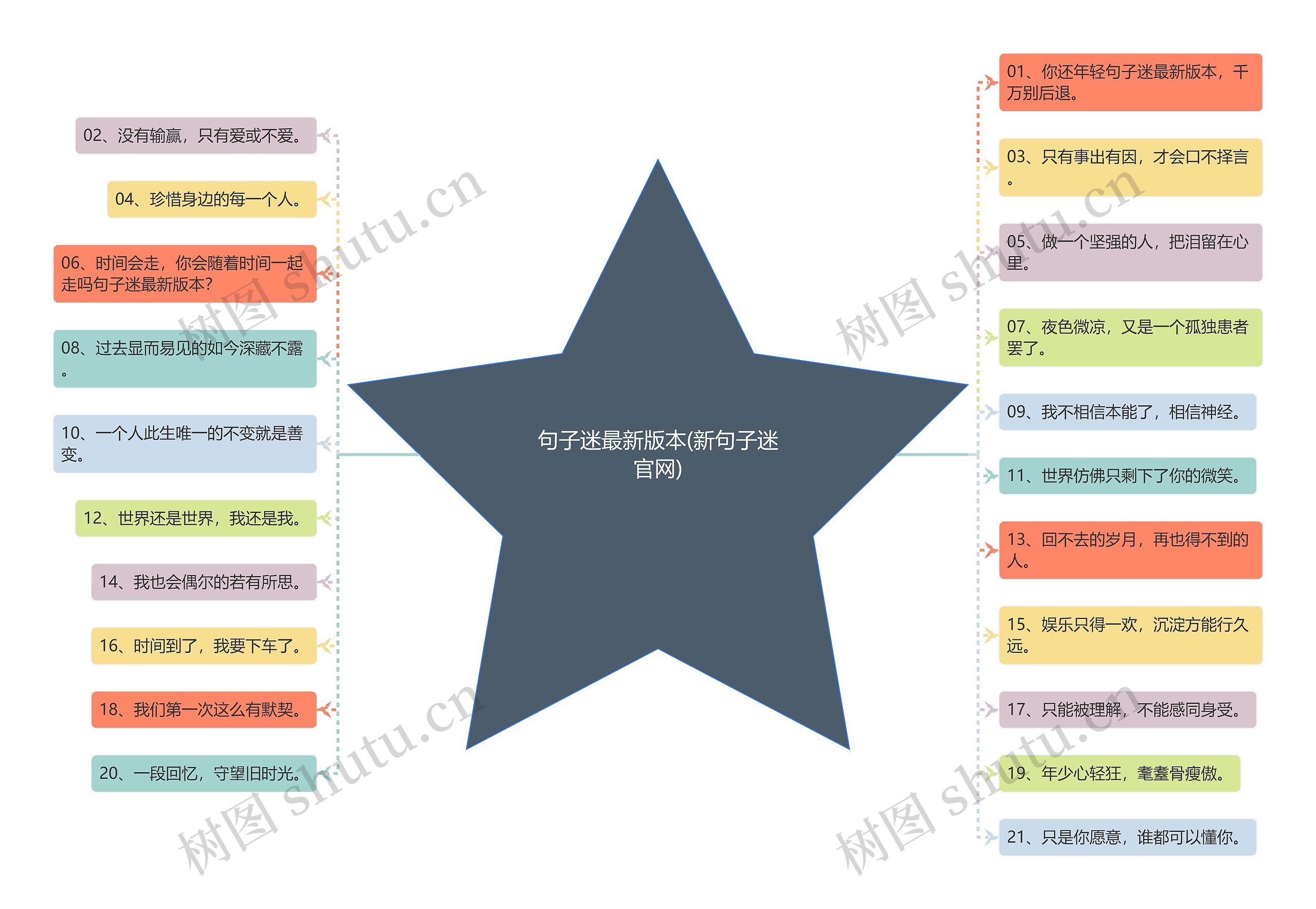 句子迷最新版本(新句子迷官网)