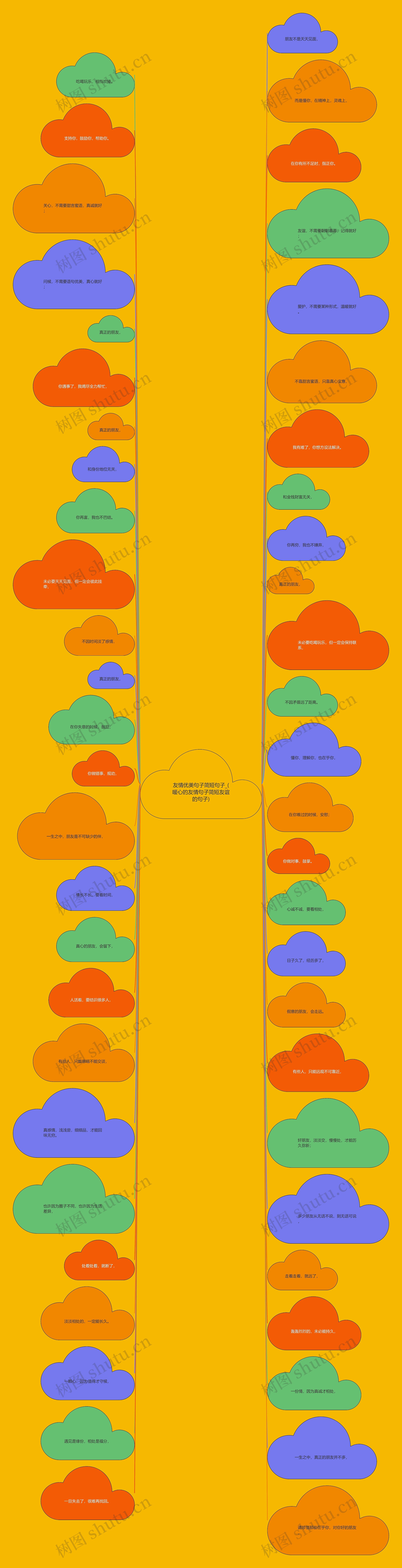 友情优美句子简短句子_(暖心的友情句子简短友谊的句子) 友情优美句子简短句子_(暖心的友情句子简短友谊的句子)