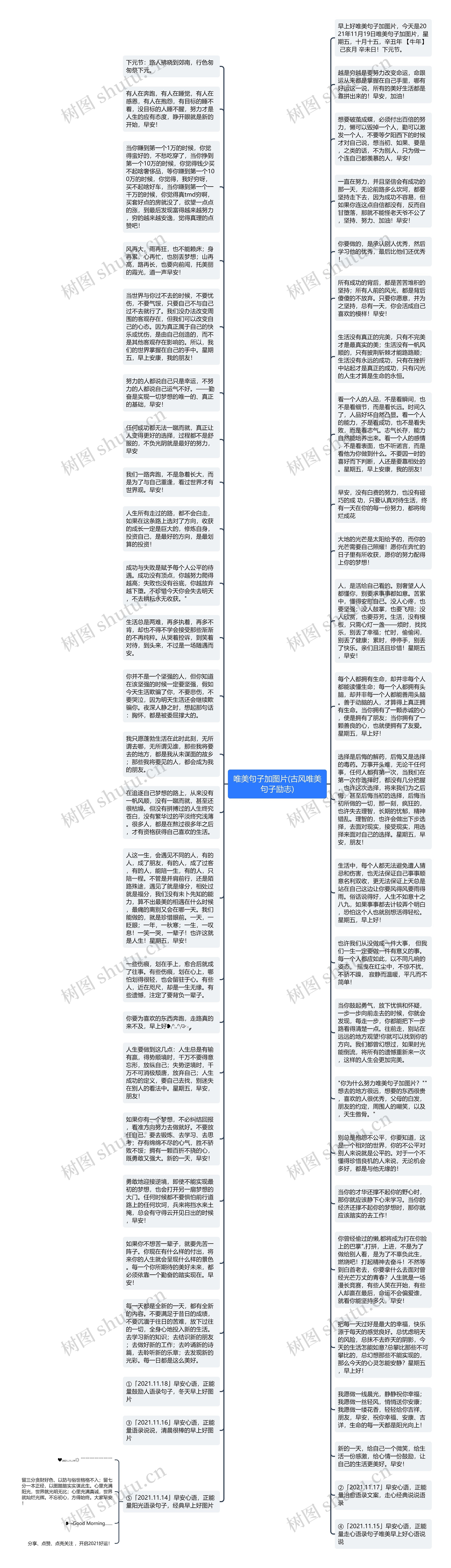唯美句子加图片(古风唯美句子励志)