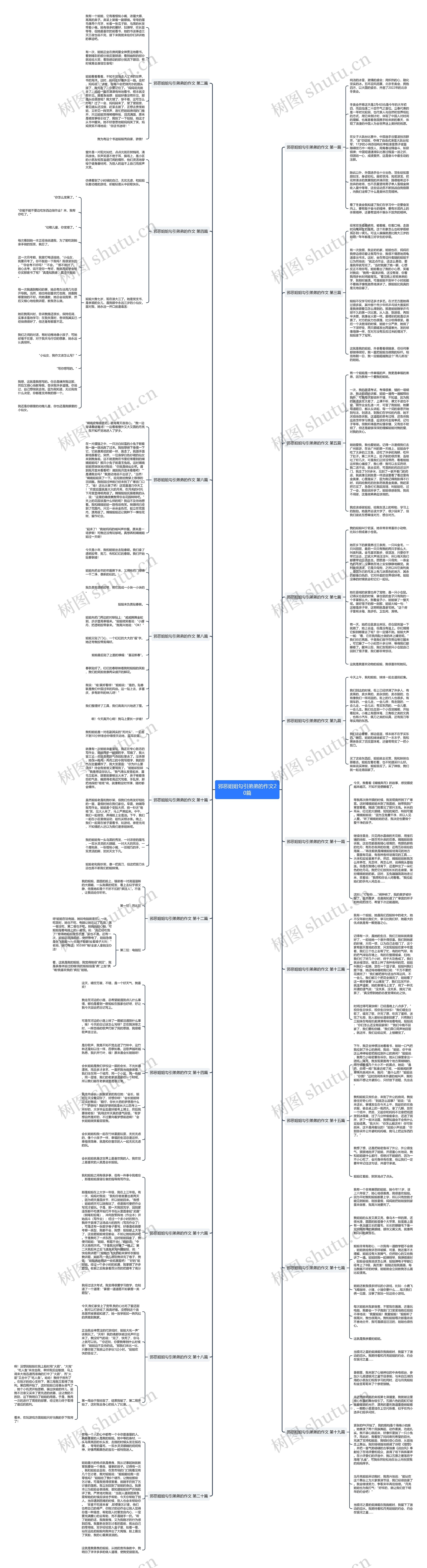 邪恶姐姐勾引弟弟的作文20篇 邪恶姐姐勾引弟弟的作文20篇