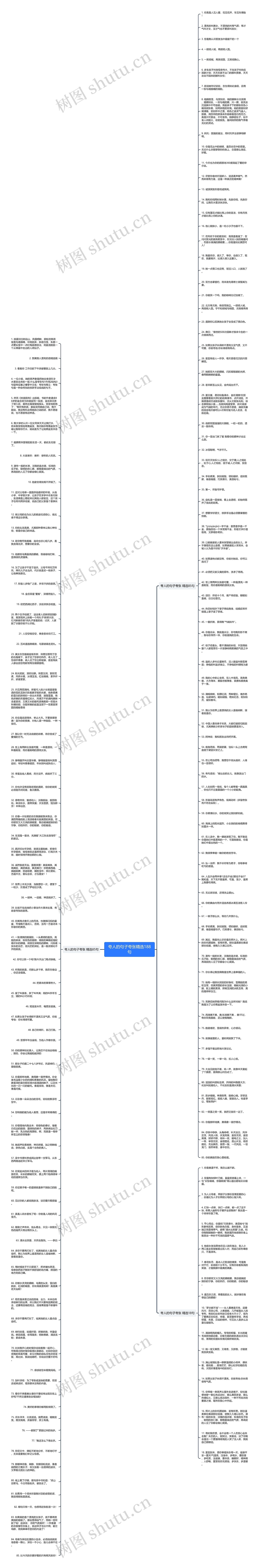 夸人的句子夸张精选188句思维导图