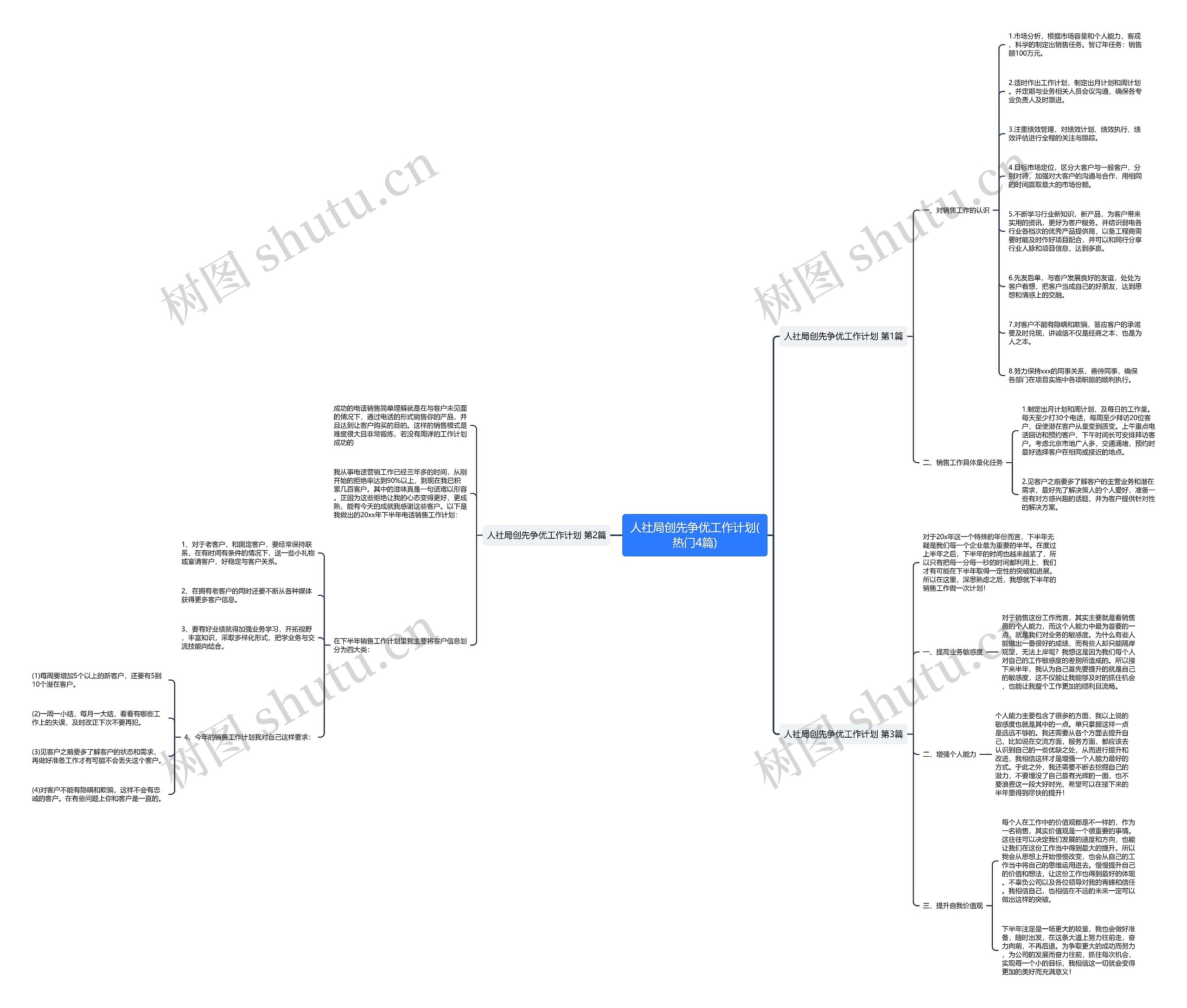 人社局创先争优工作计划(热门4篇) 人社局创先争优工作计划(热门4篇)