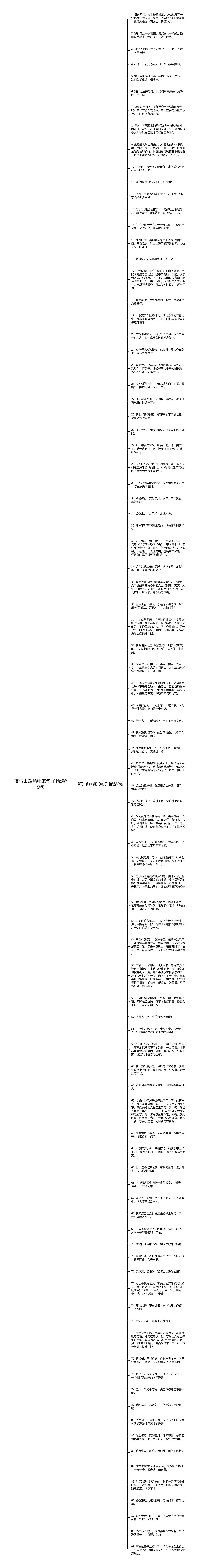 描写山路崎岖的句子精选89句思维导图