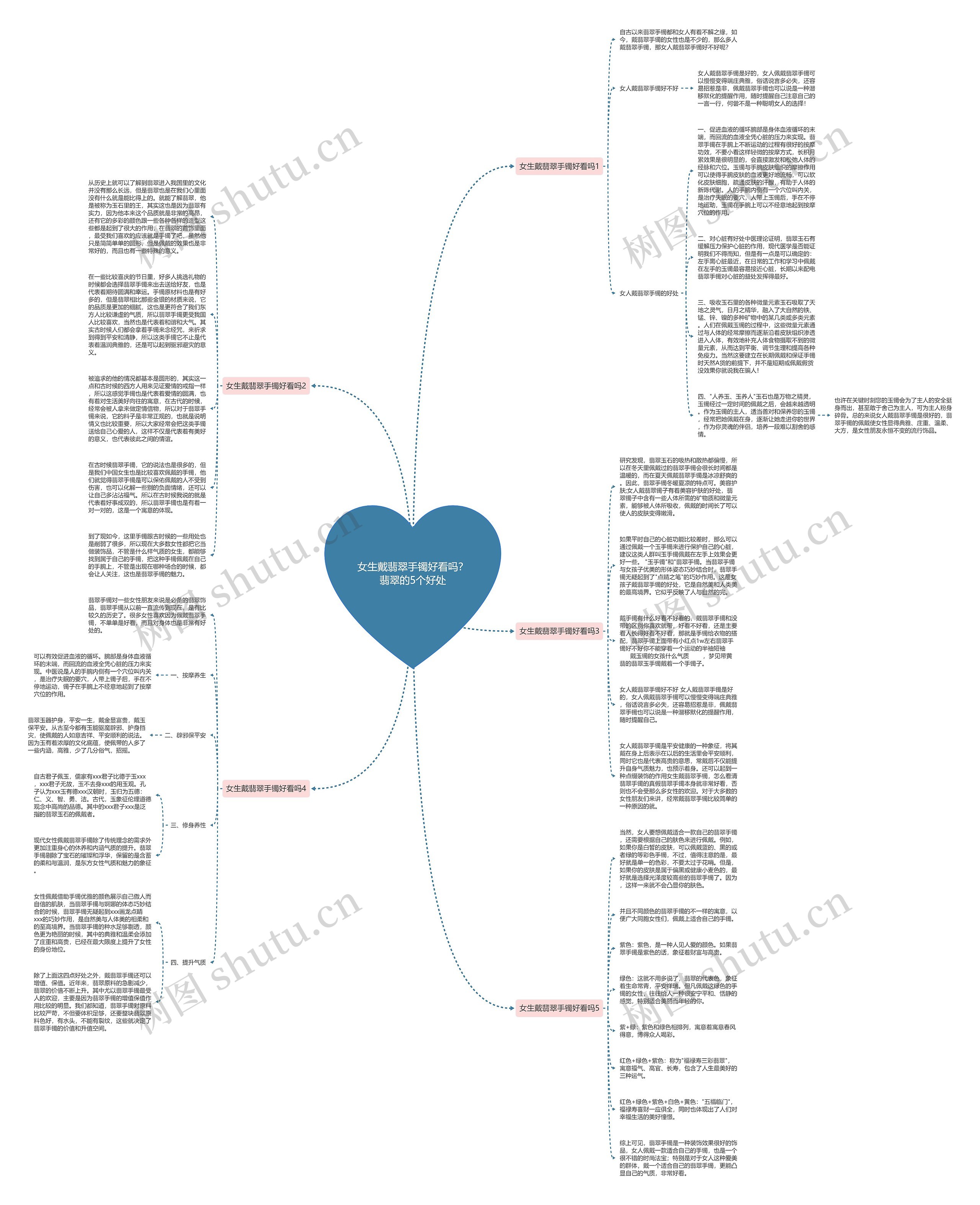 女生戴翡翠手镯好看吗?翡翠的5个好处 女生戴翡翠手镯好看吗?翡翠的5个好处